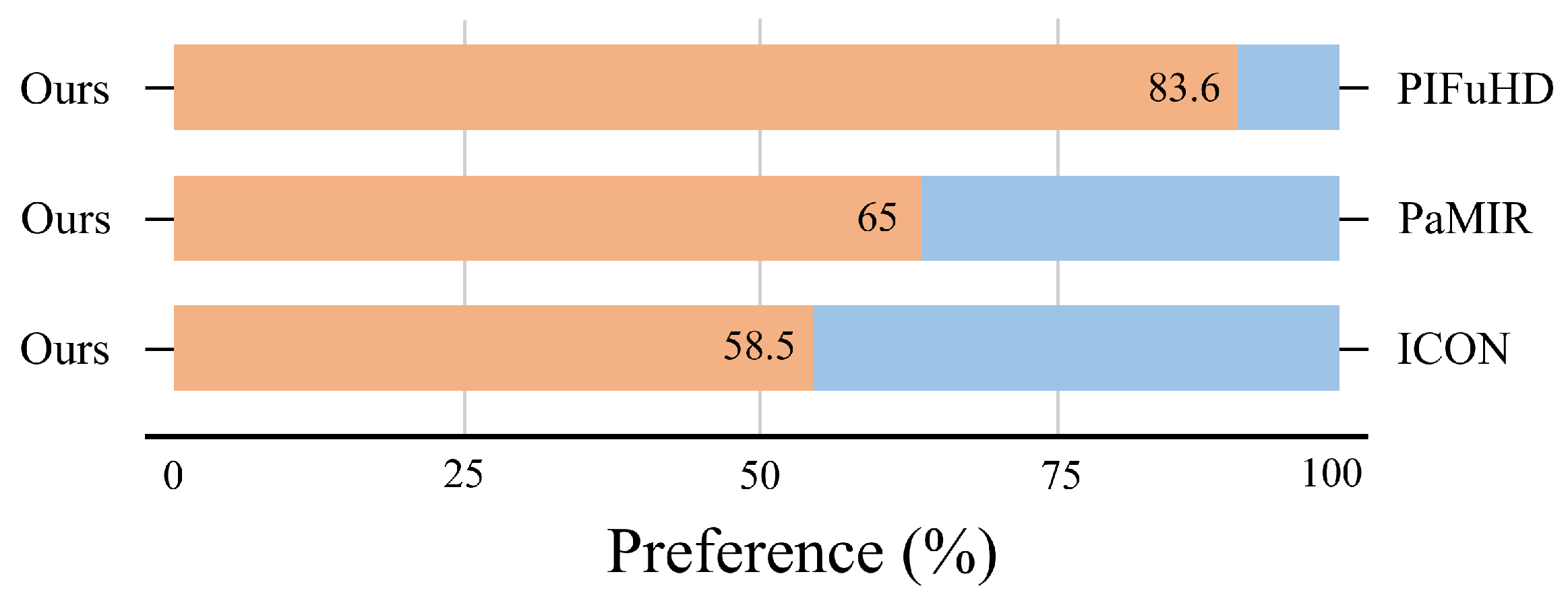 Sensors 25 01513 g007