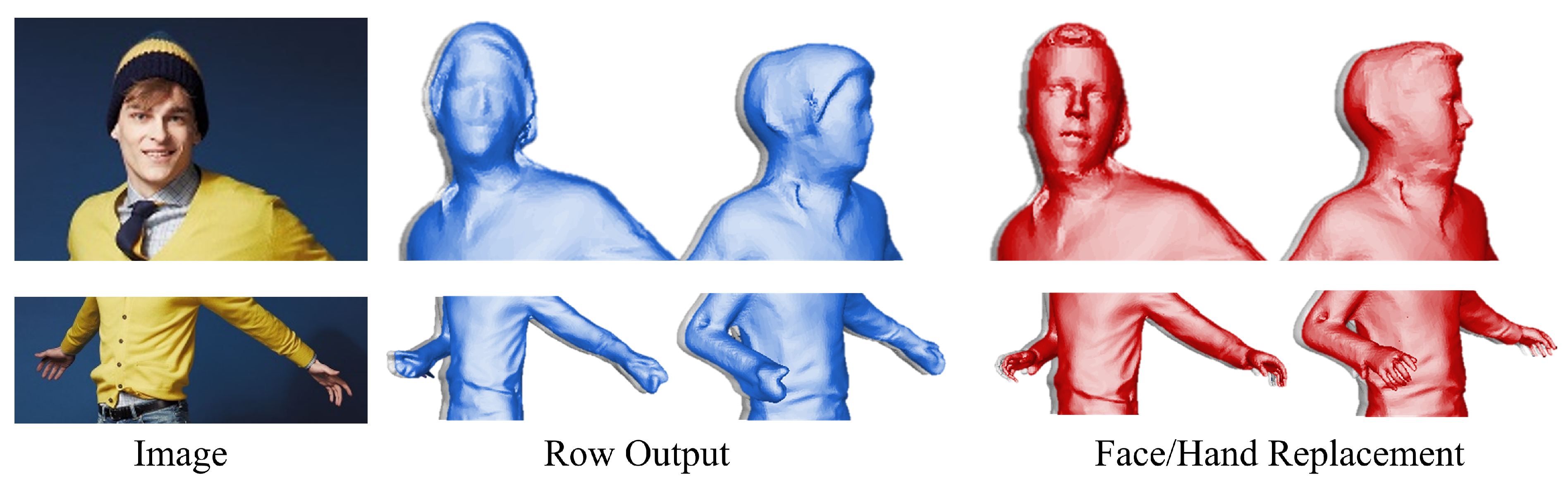 Sensors 25 01513 g008