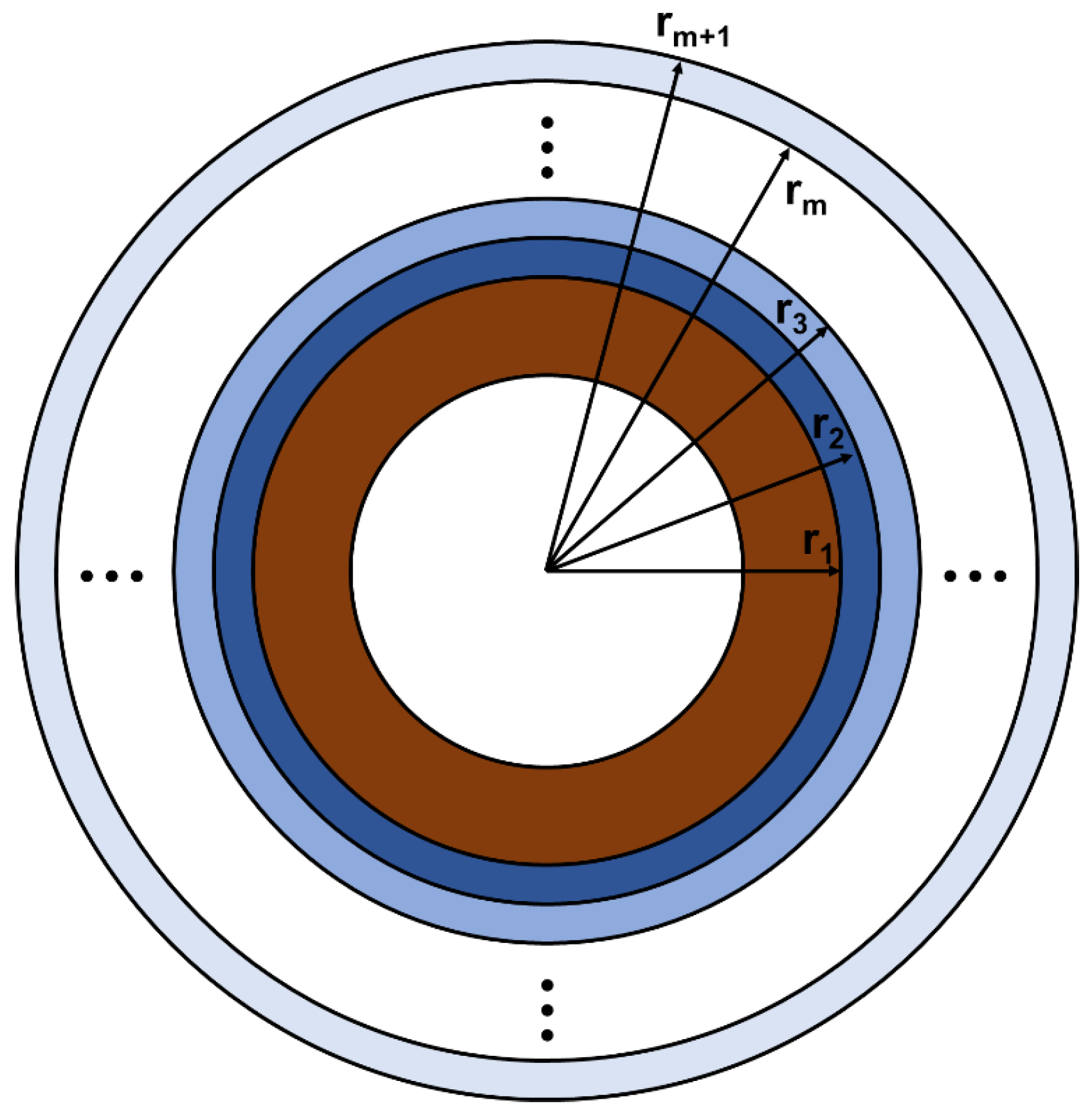 Sensors 25 01514 g002