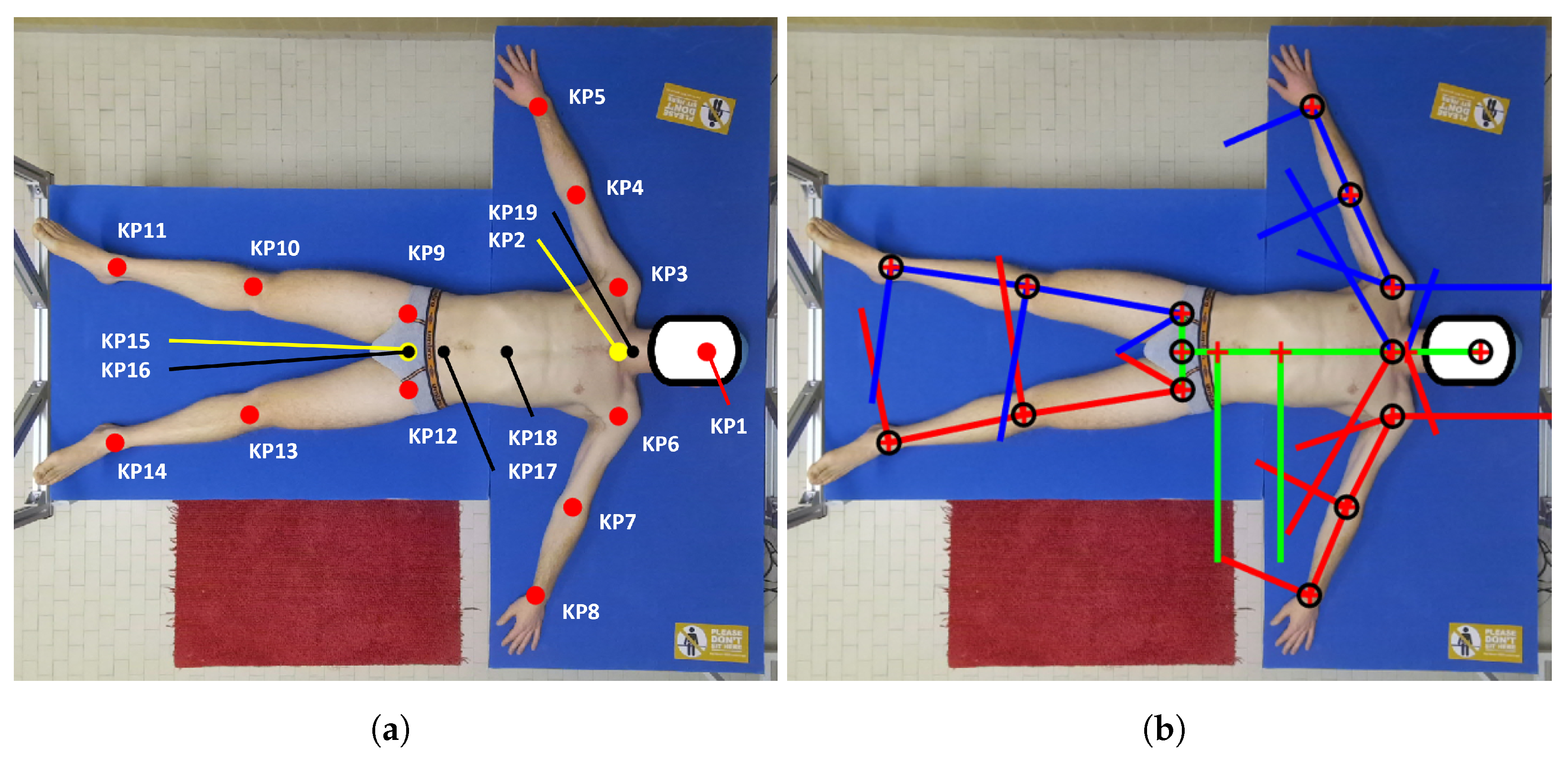Sensors 25 01515 g002