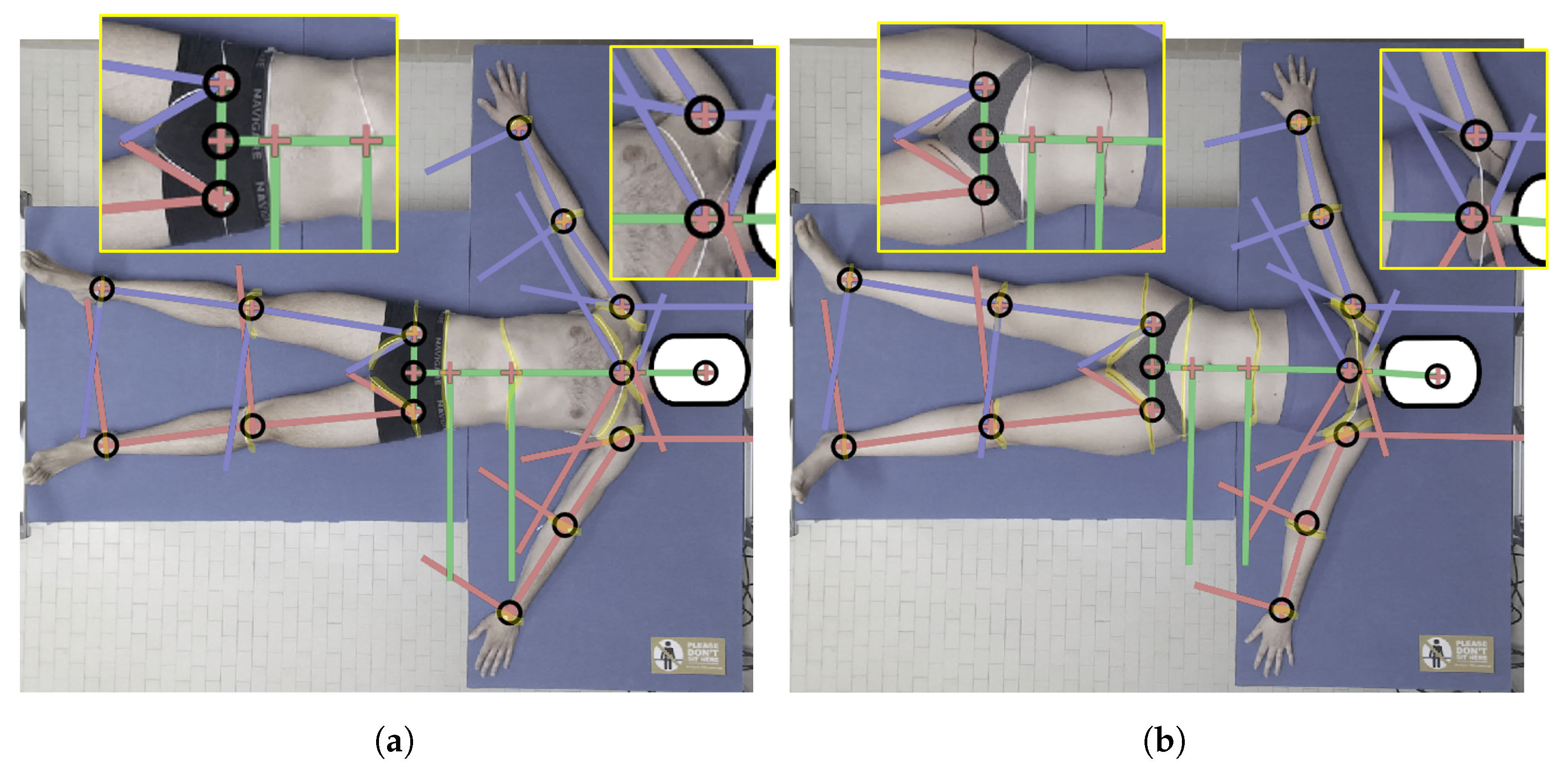 Sensors 25 01515 g008
