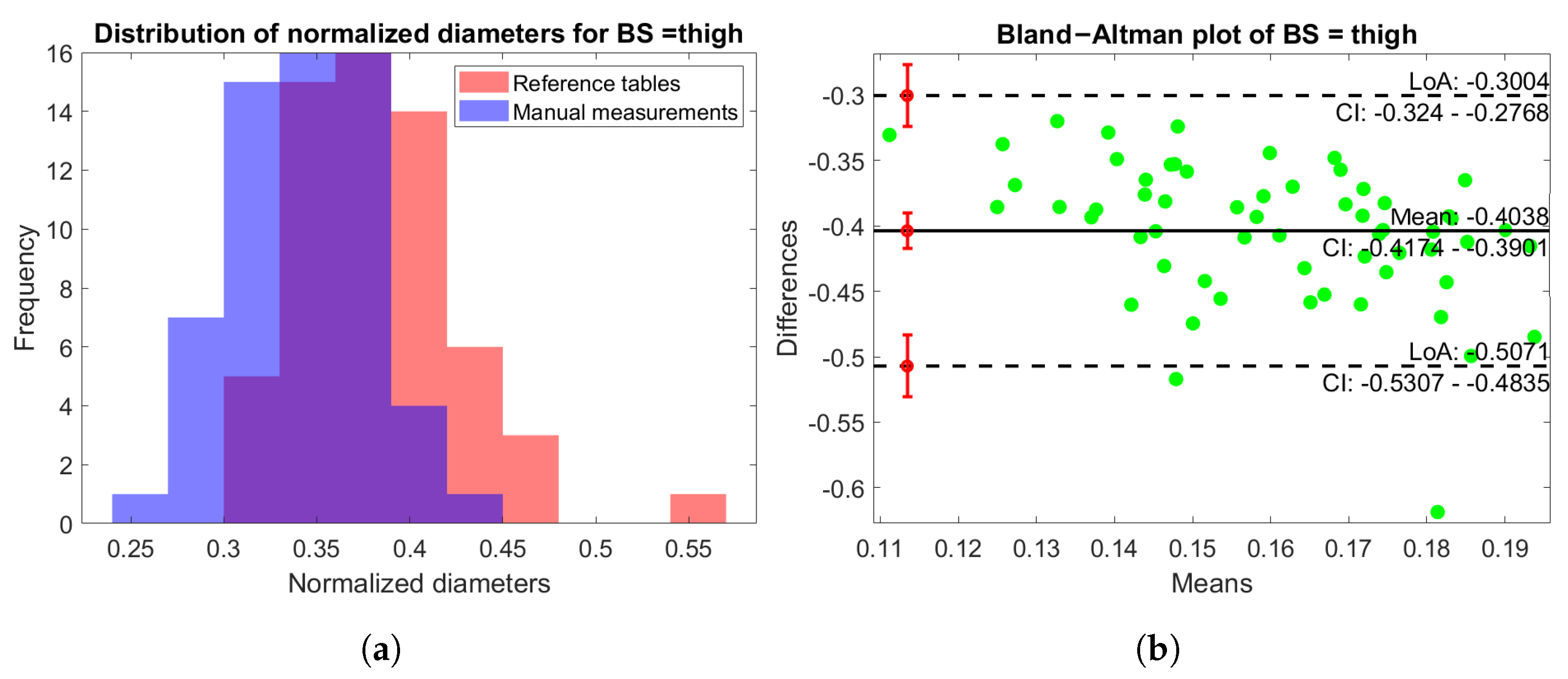 Sensors 25 01515 g012