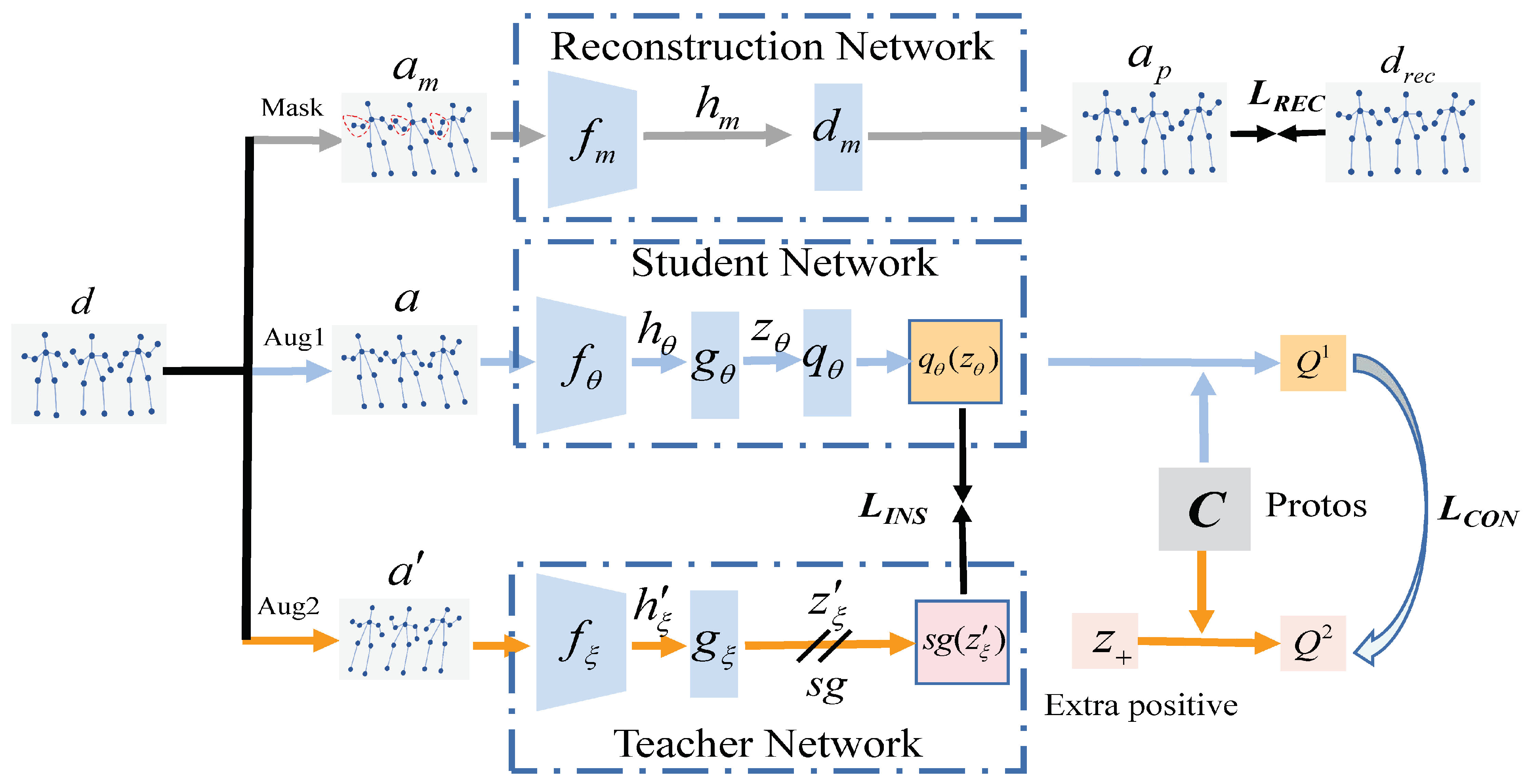 Sensors 25 01521 g001