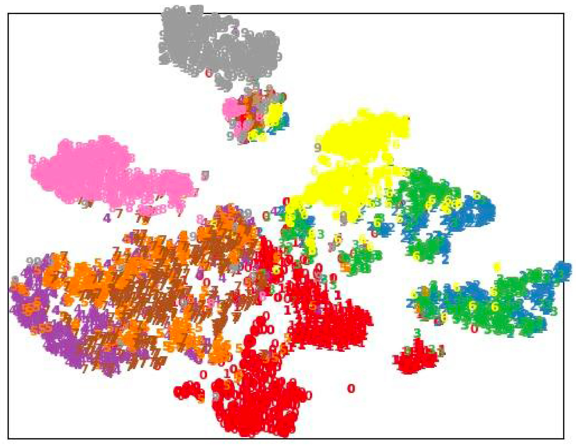 Sensors 25 01521 g002
