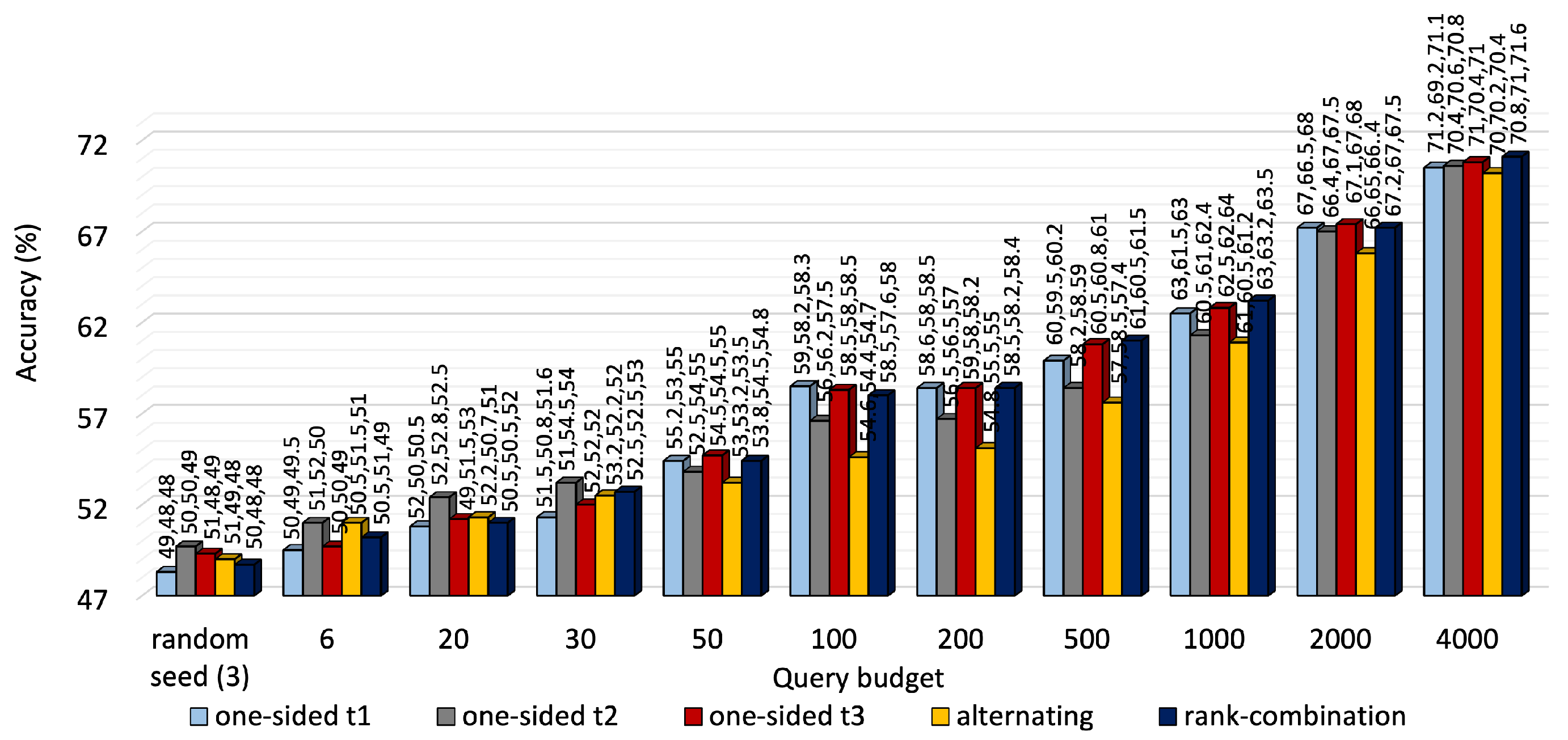 Sensors 25 01522 g004