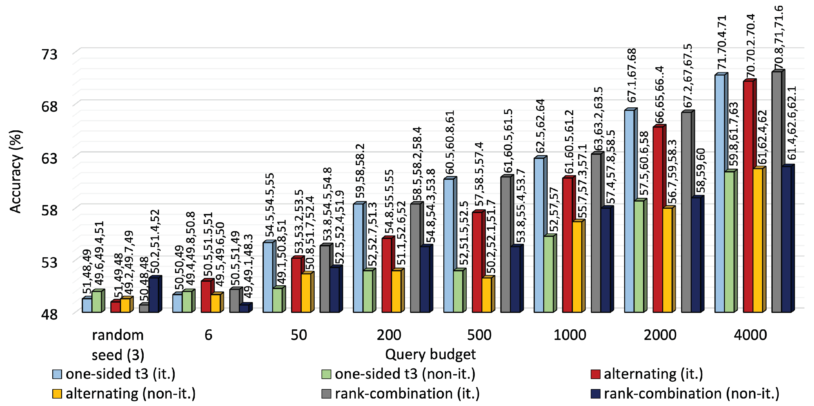 Sensors 25 01522 g008