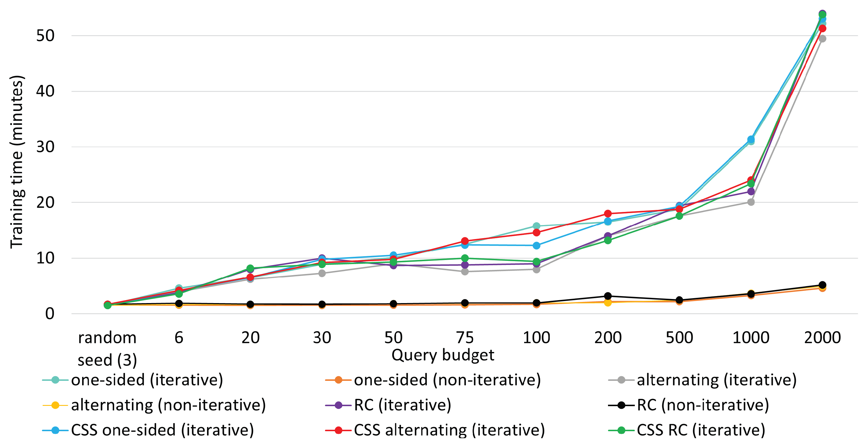 Sensors 25 01522 g009