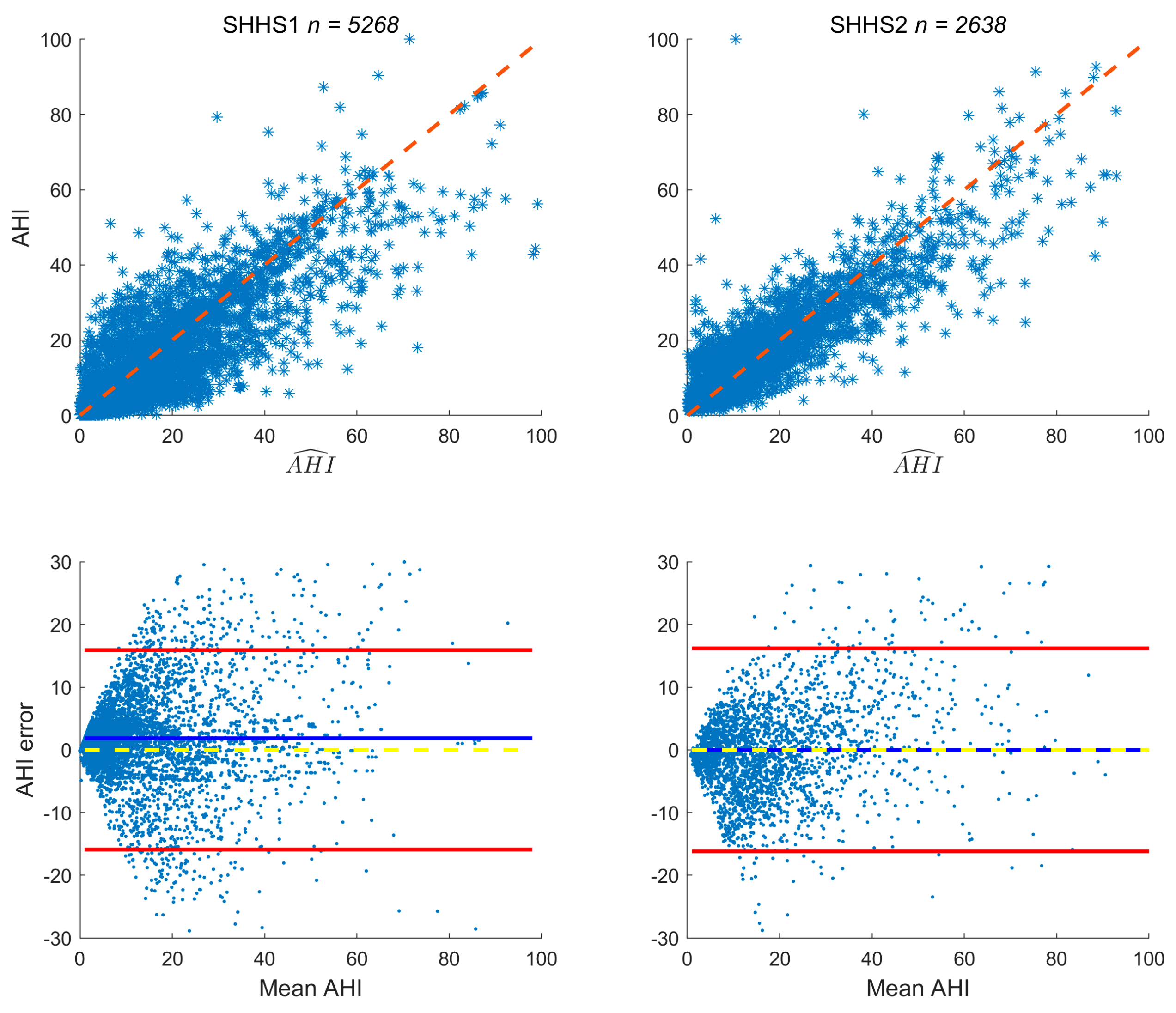 Sensors 25 01523 g002