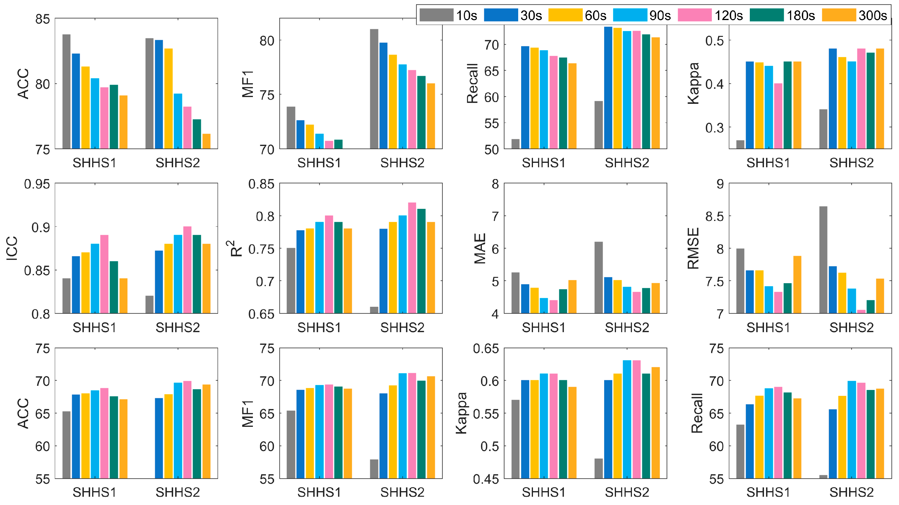 Sensors 25 01523 g003