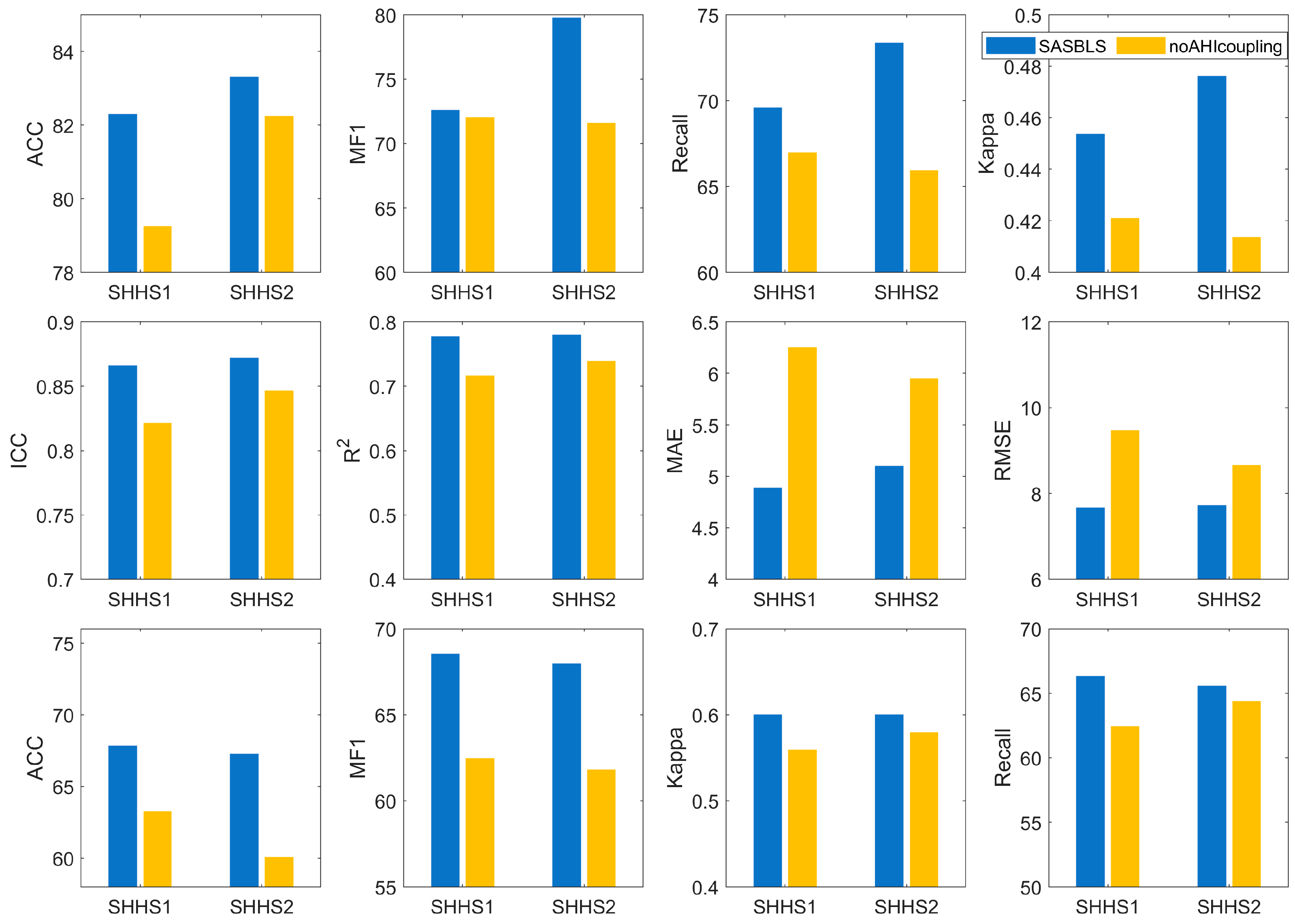 Sensors 25 01523 g004