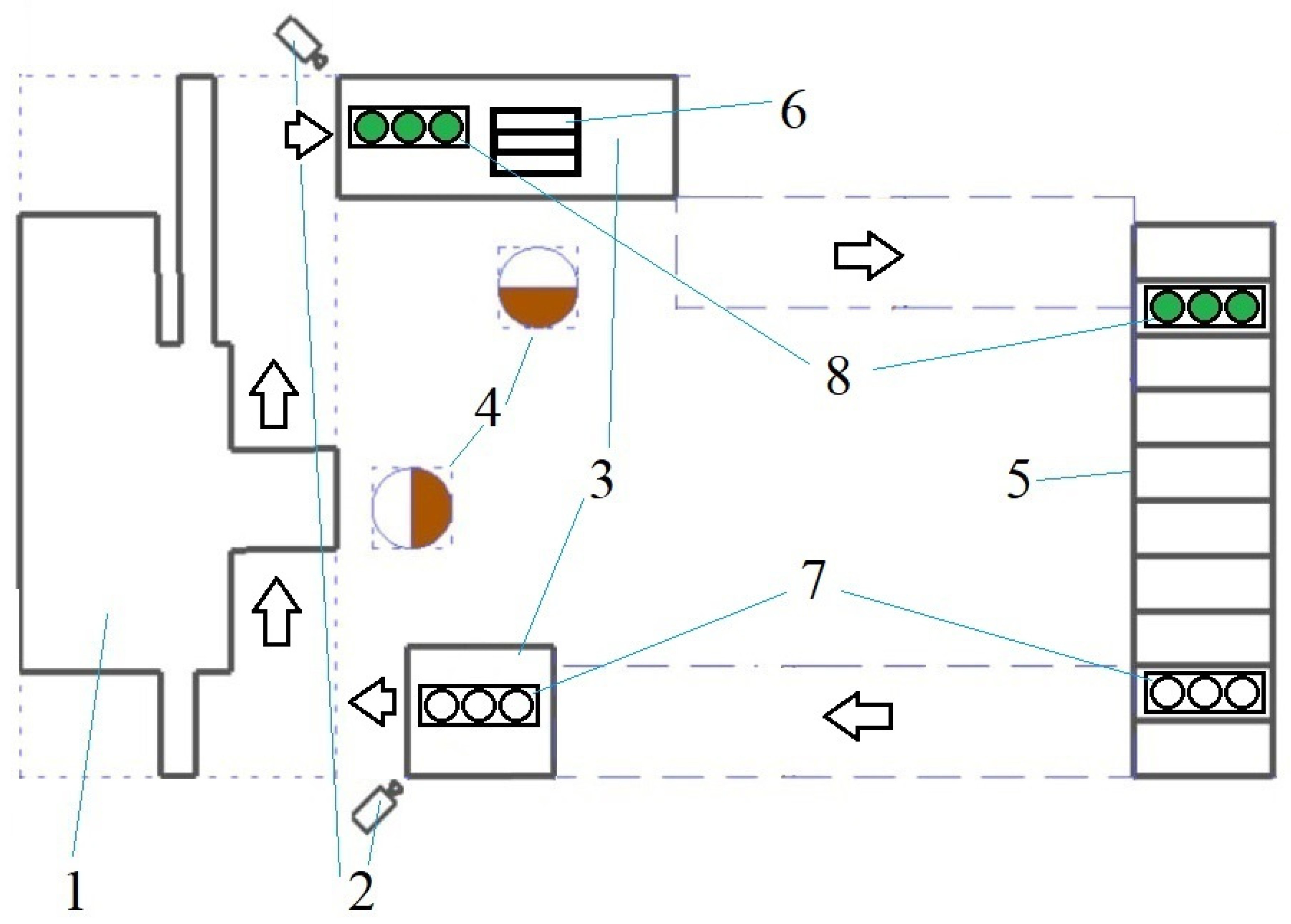 Sensors 25 01527 g001