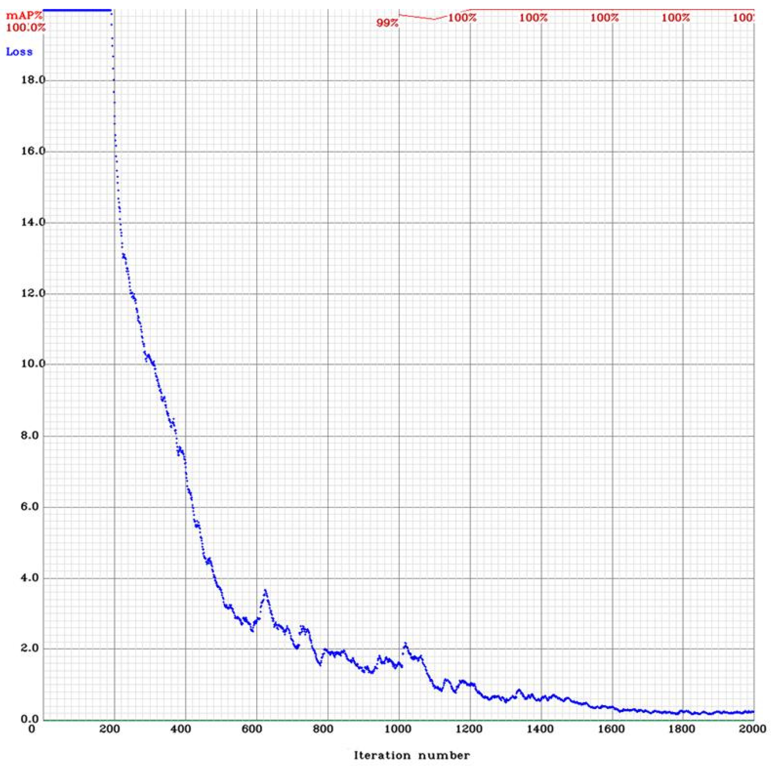 Sensors 25 01527 g010