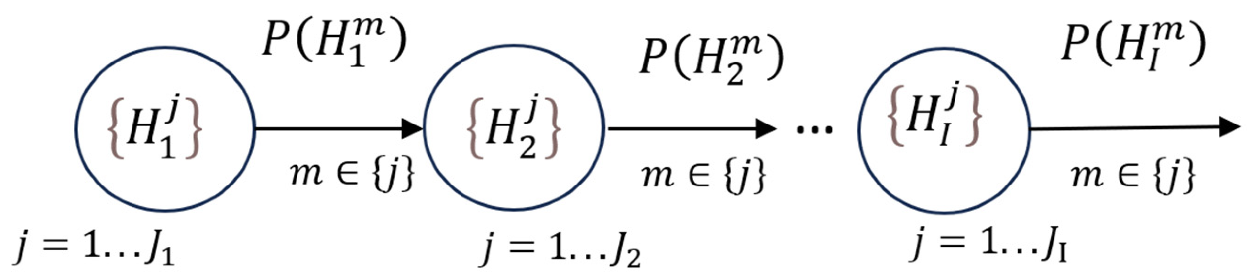 Sensors 25 01527 g0a1