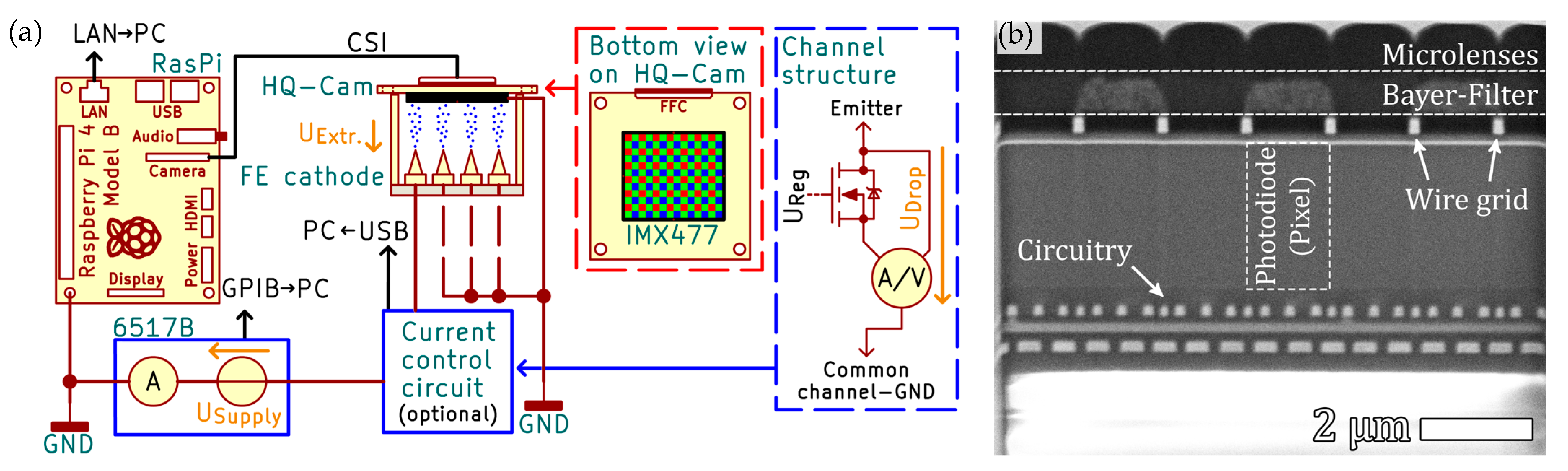 Sensors 25 01529 g002 Sensors 25 01529 g002