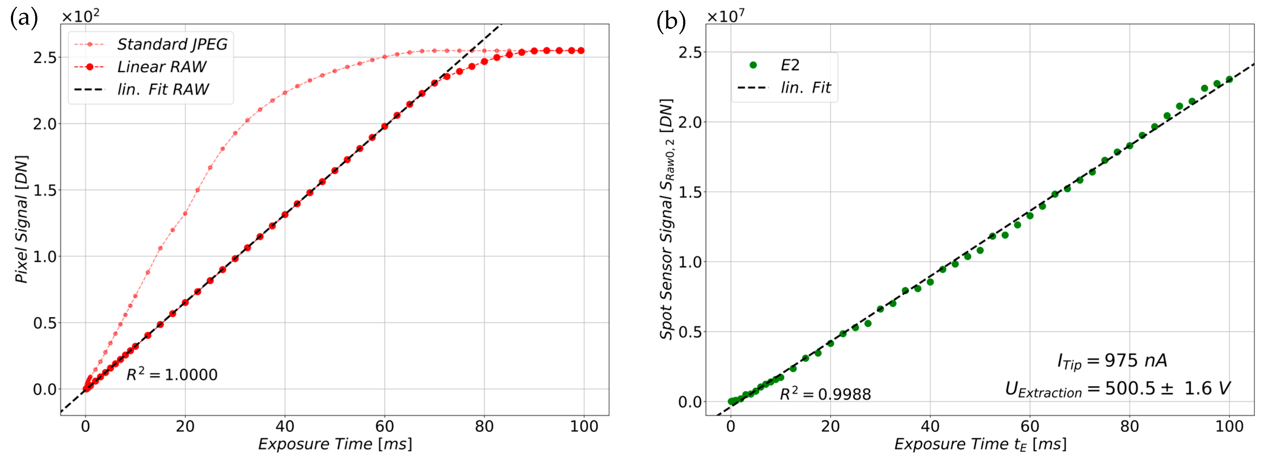 Sensors 25 01529 g006 Sensors 25 01529 g006