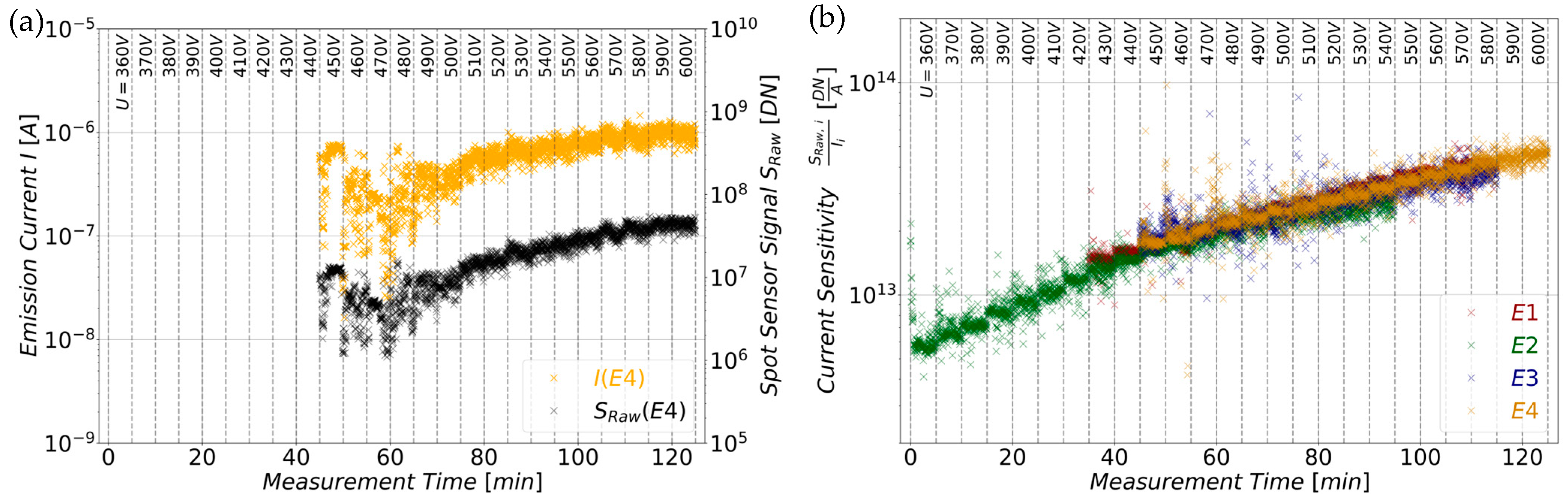 Sensors 25 01529 g007 Sensors 25 01529 g007