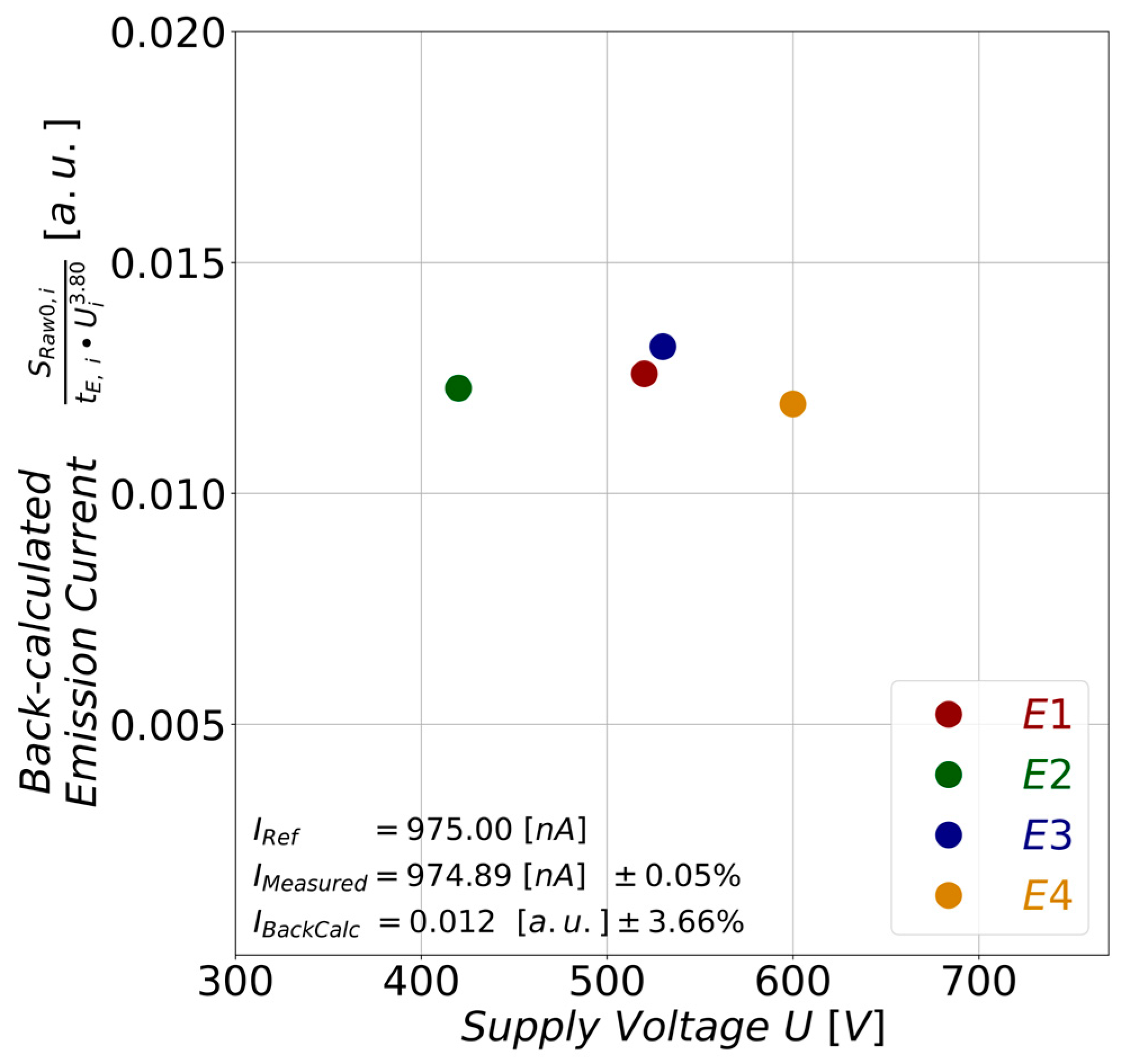 Sensors 25 01529 g009 Sensors 25 01529 g009
