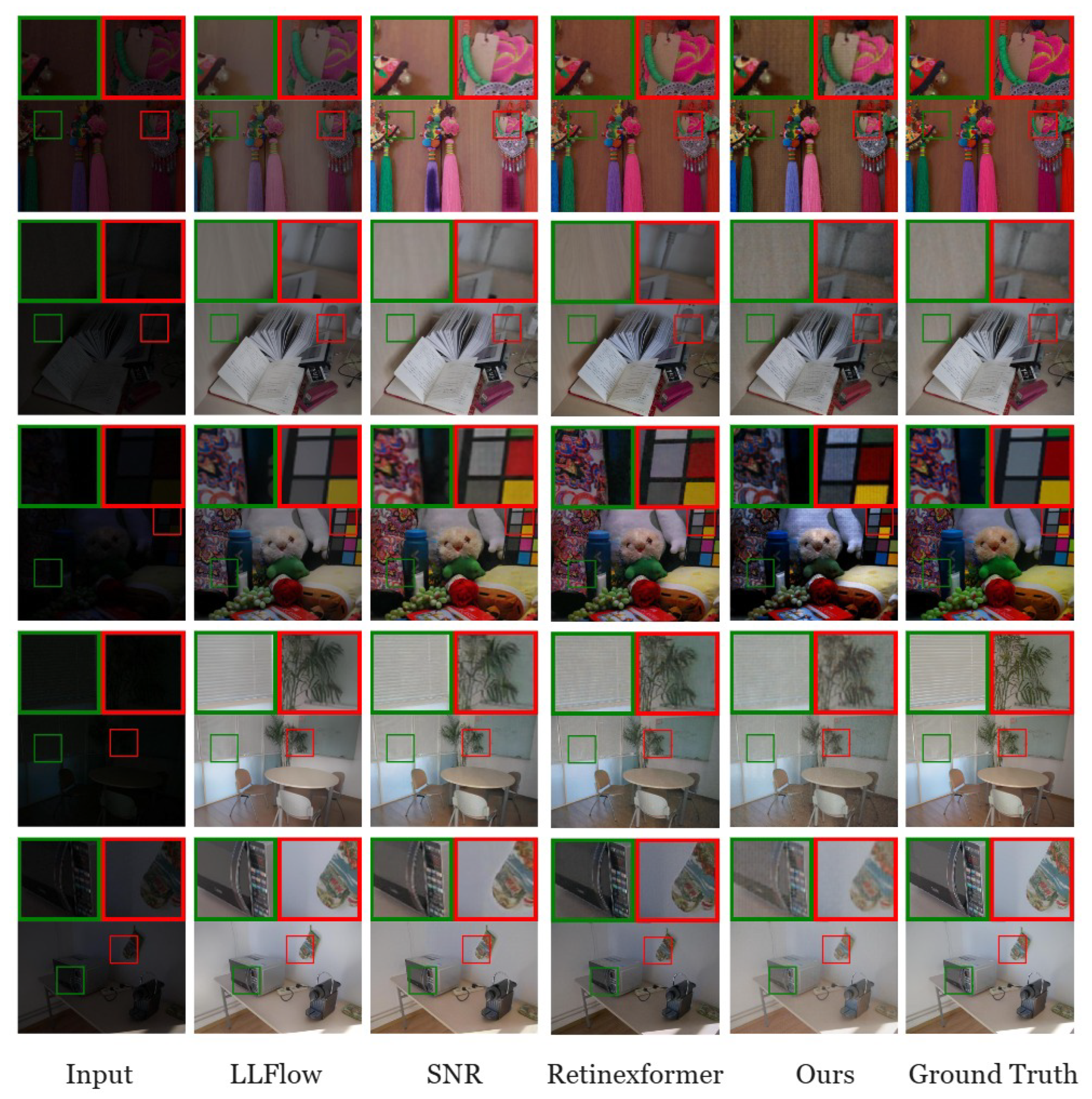 Sensors 25 01530 g004