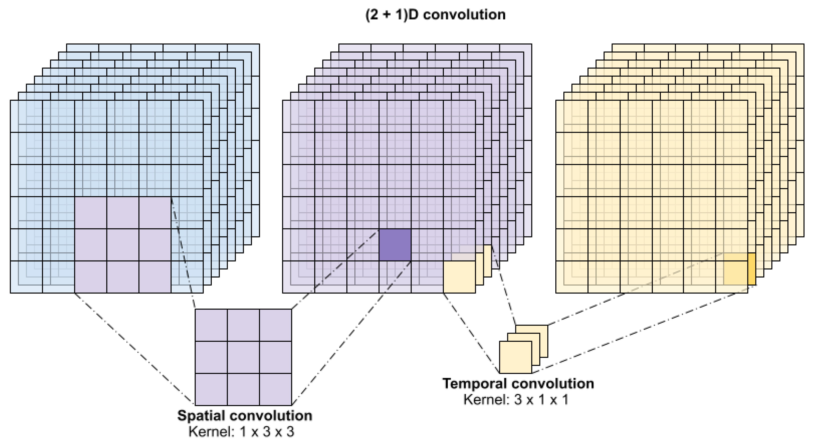 Sensors 25 01531 g001
