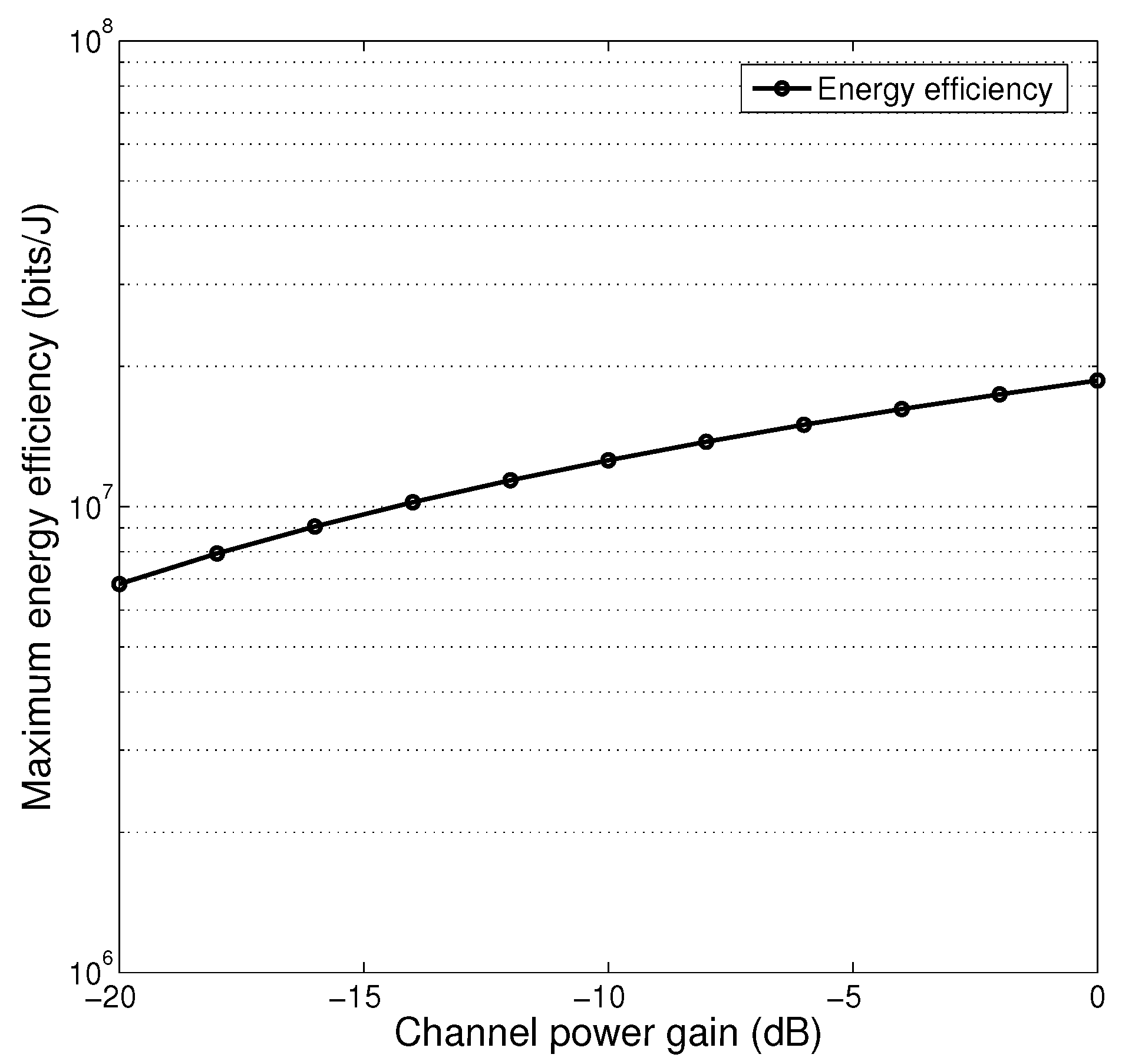 Sensors 25 01534 g003