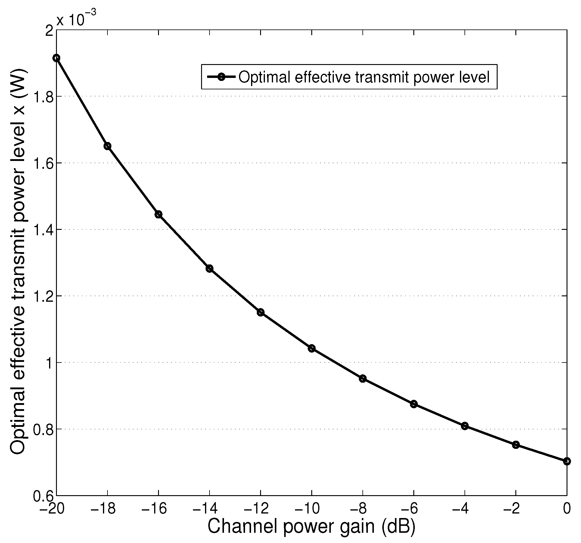 Sensors 25 01534 g004
