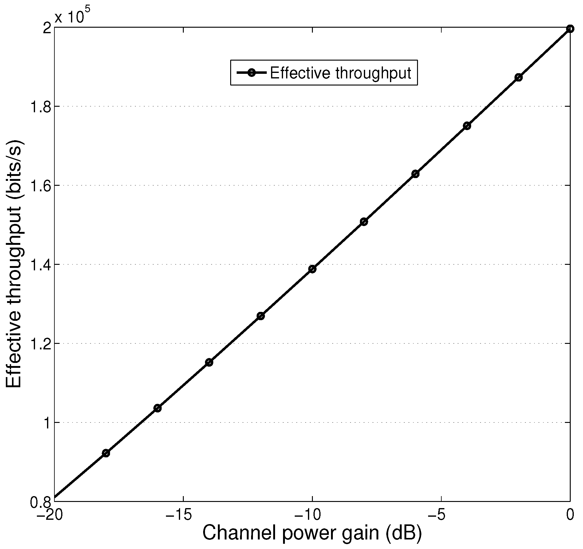 Sensors 25 01534 g005