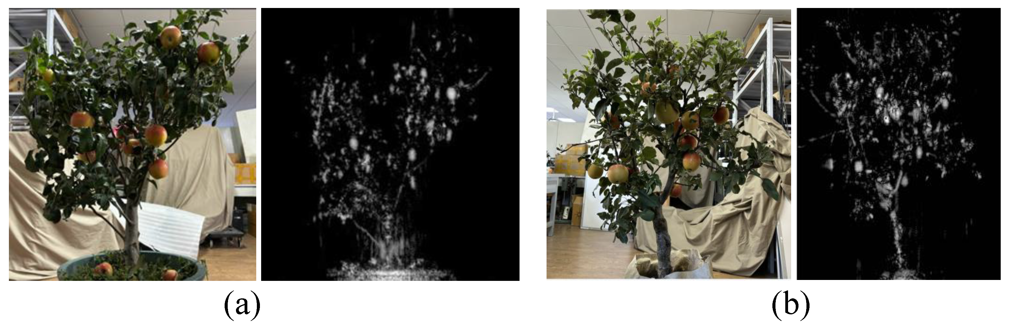 Sensors 25 01536 g004