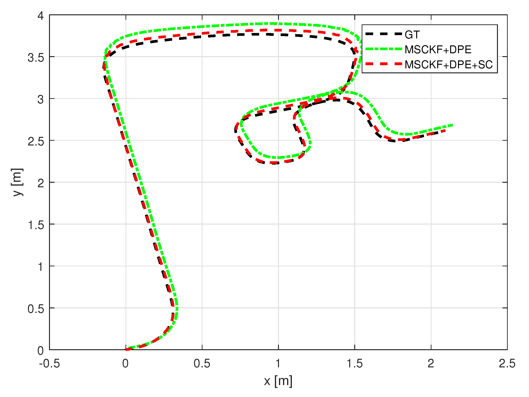 Sensors 25 01537 g010