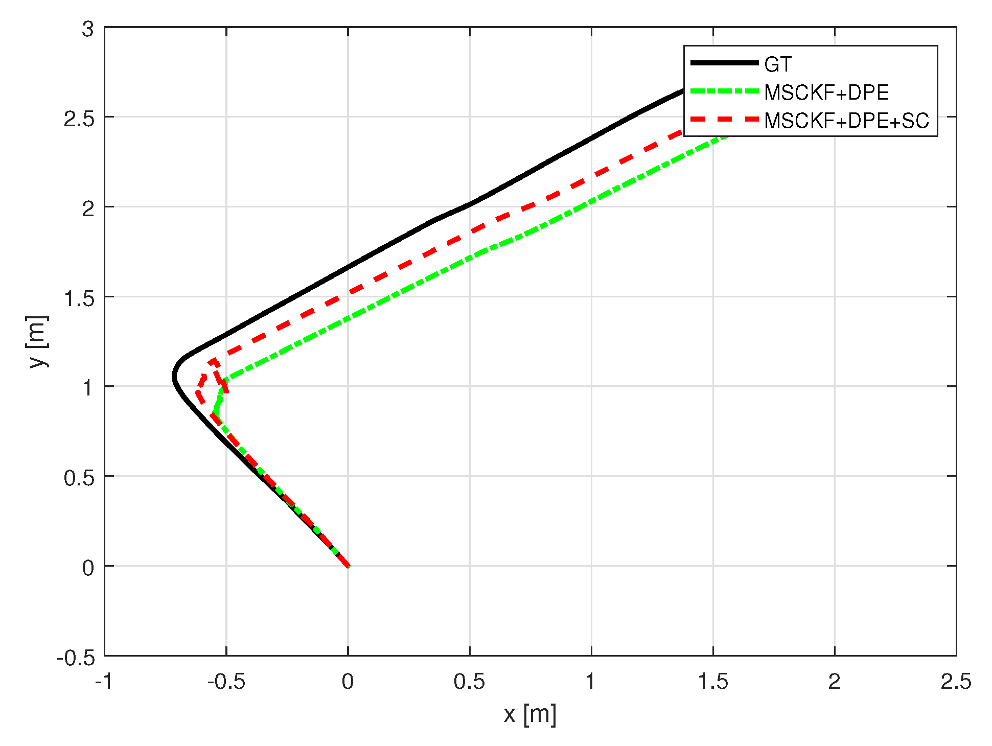 Sensors 25 01537 g013