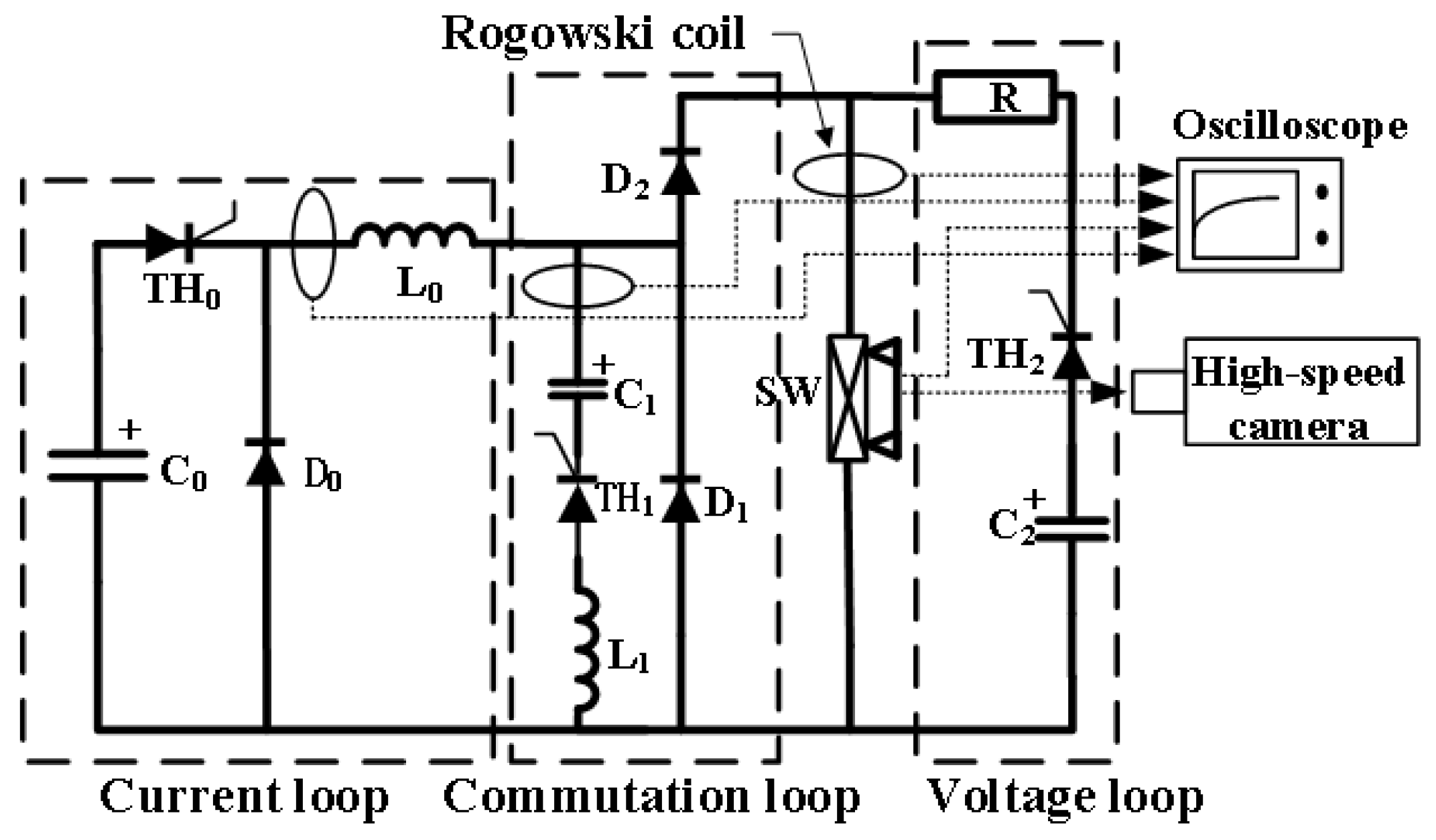 Sensors 25 01538 g004