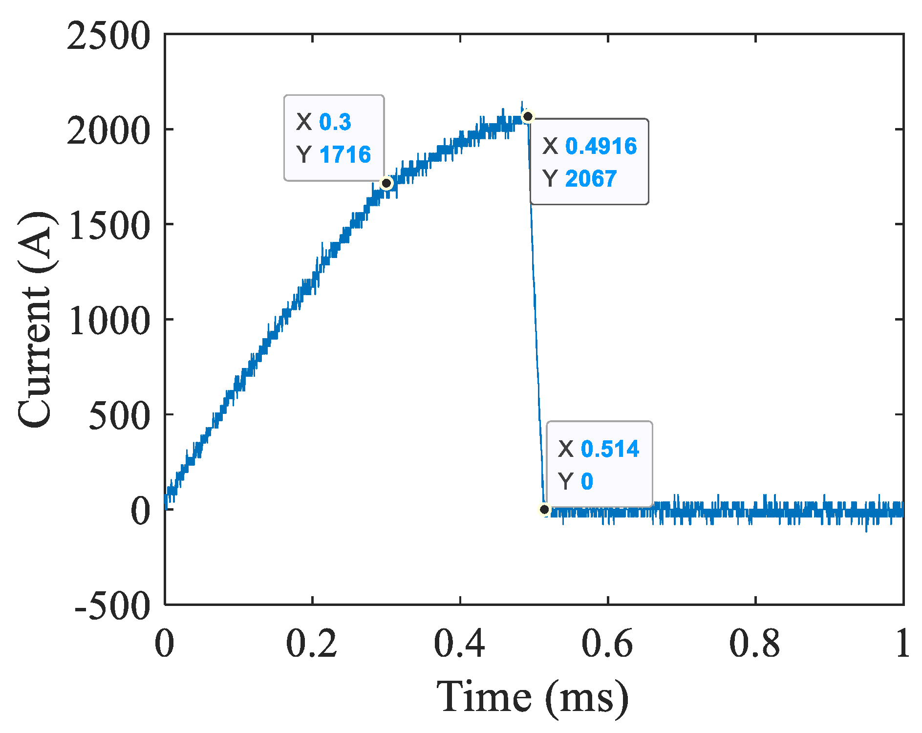 Sensors 25 01538 g007