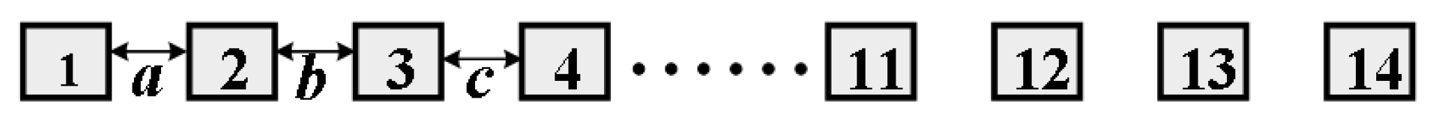 Sensors 25 01538 g011