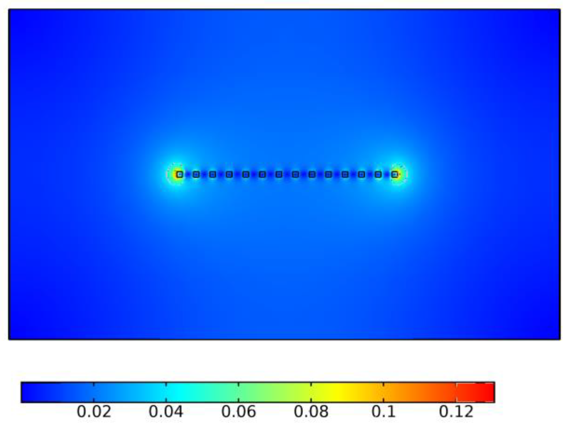 Sensors 25 01538 g012