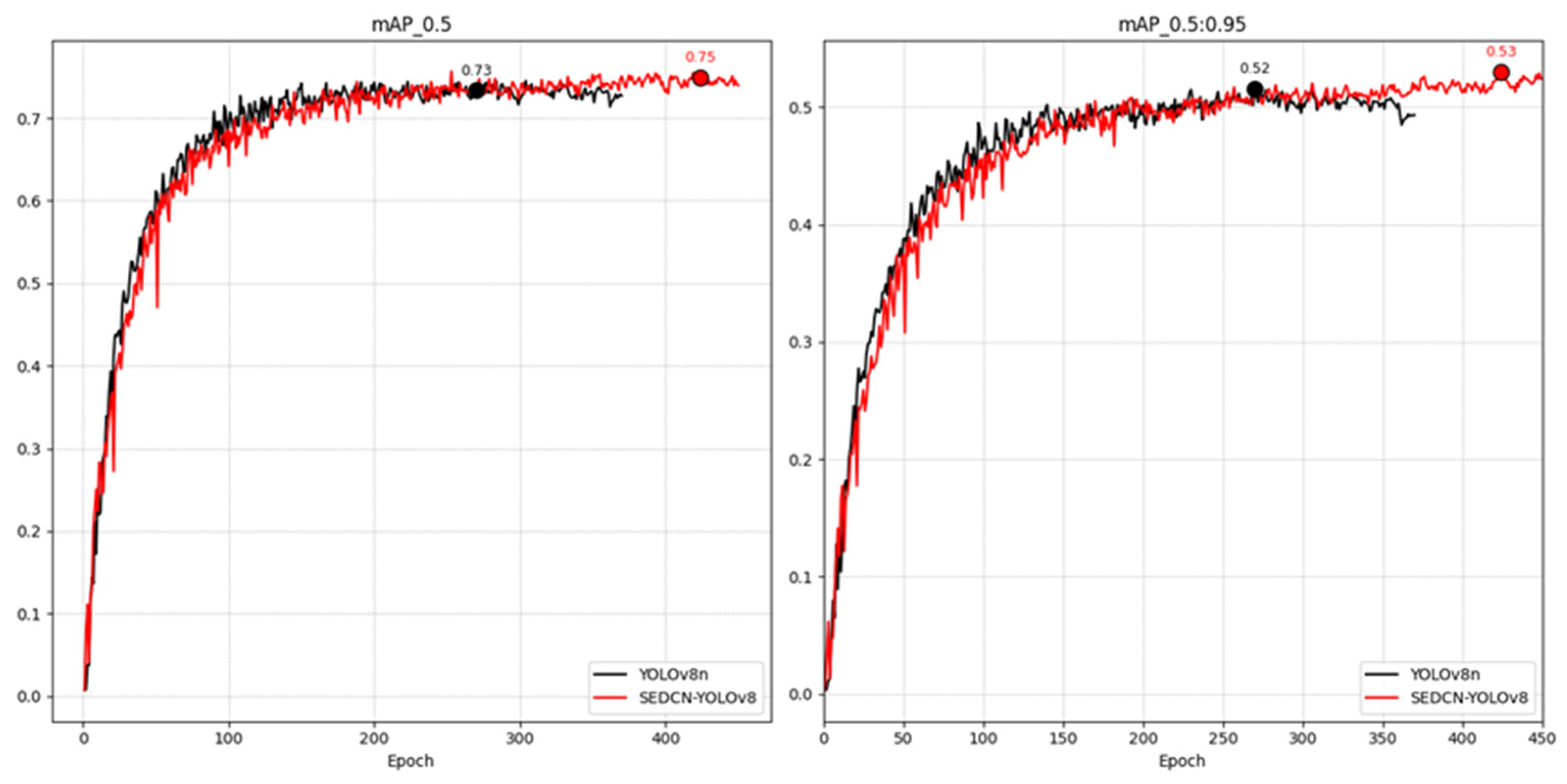 Sensors 25 01551 g011