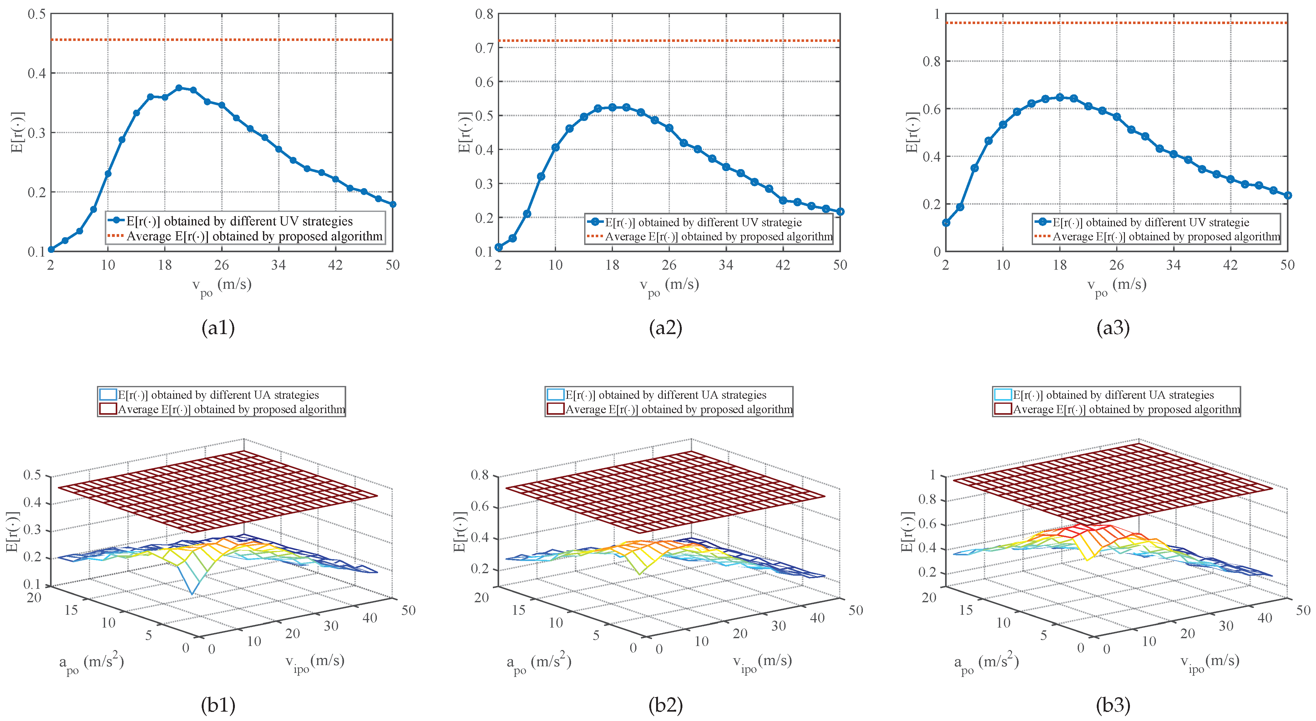 Sensors 25 01553 g005