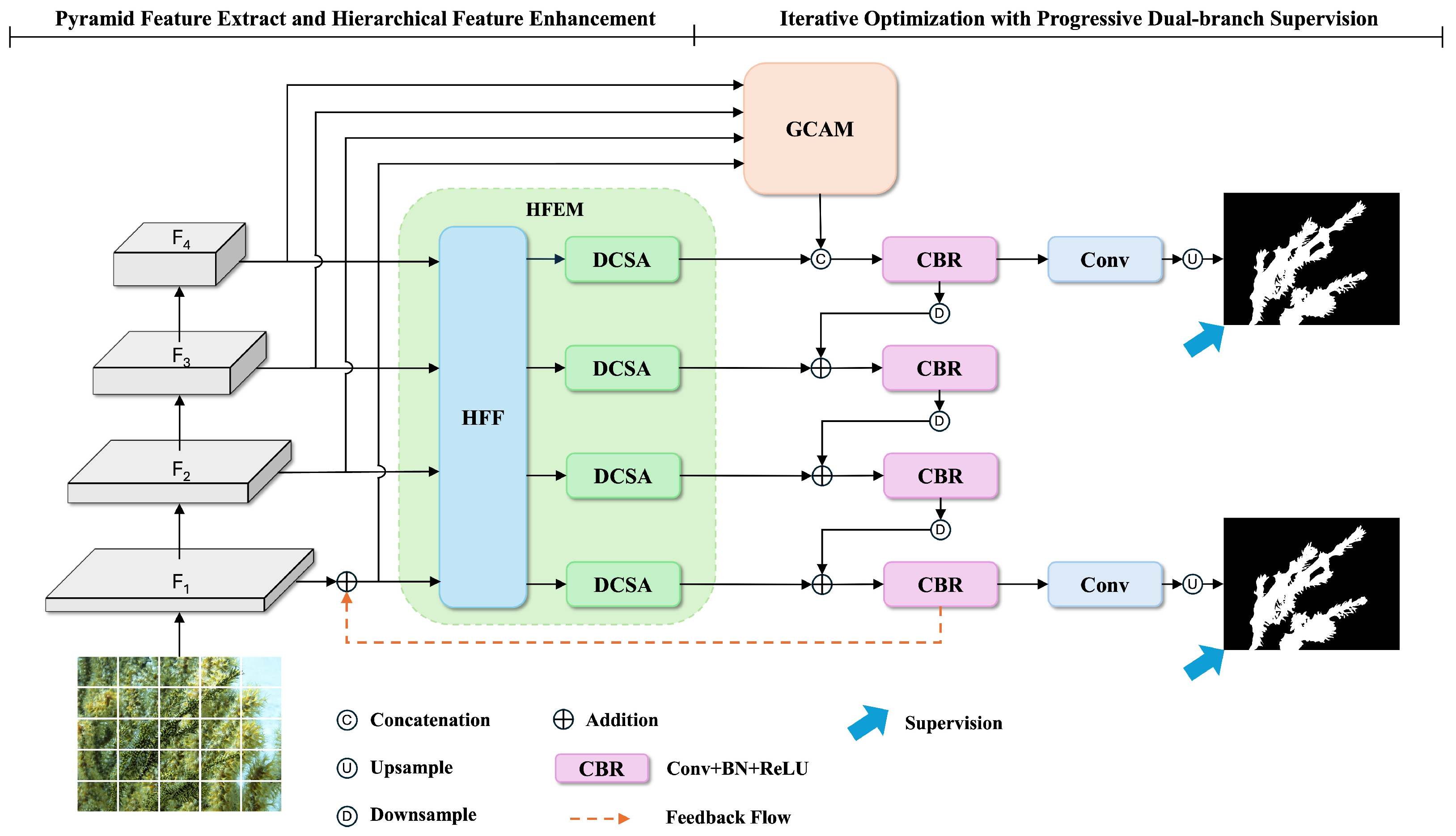 Sensors 25 01555 g001