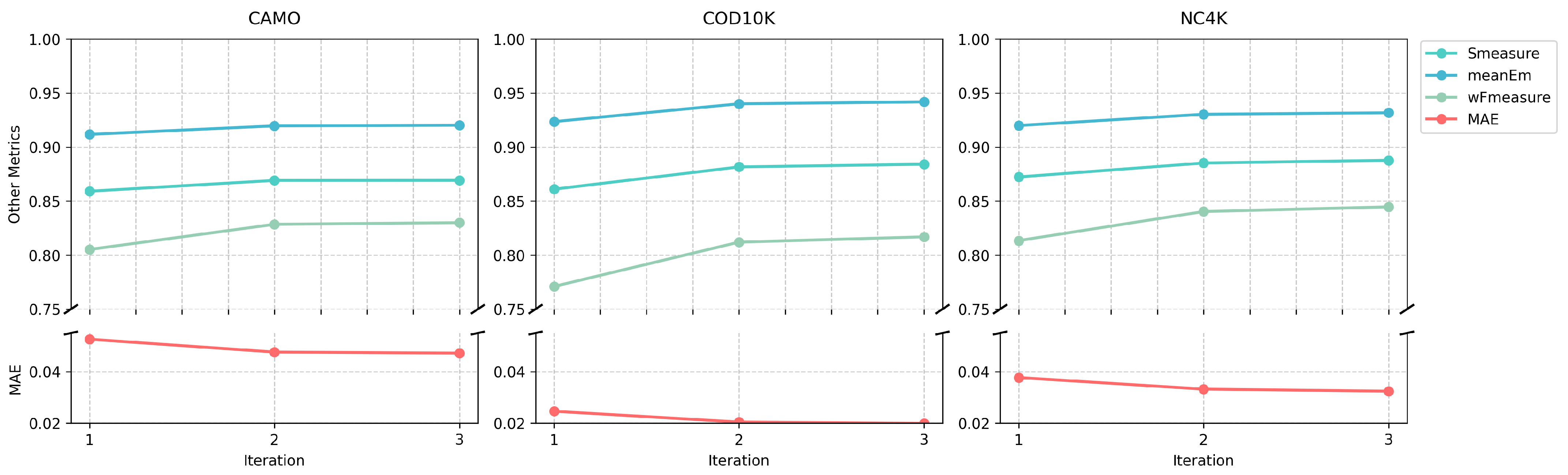 Sensors 25 01555 g010