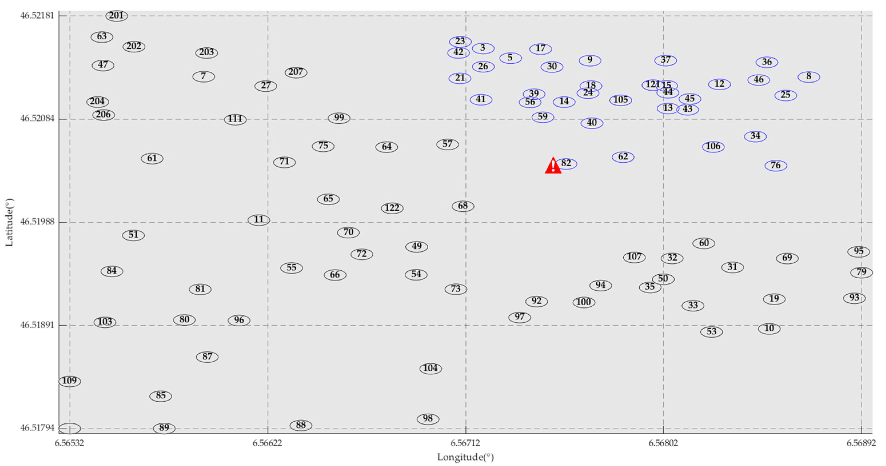 Sensors 25 01557 g006