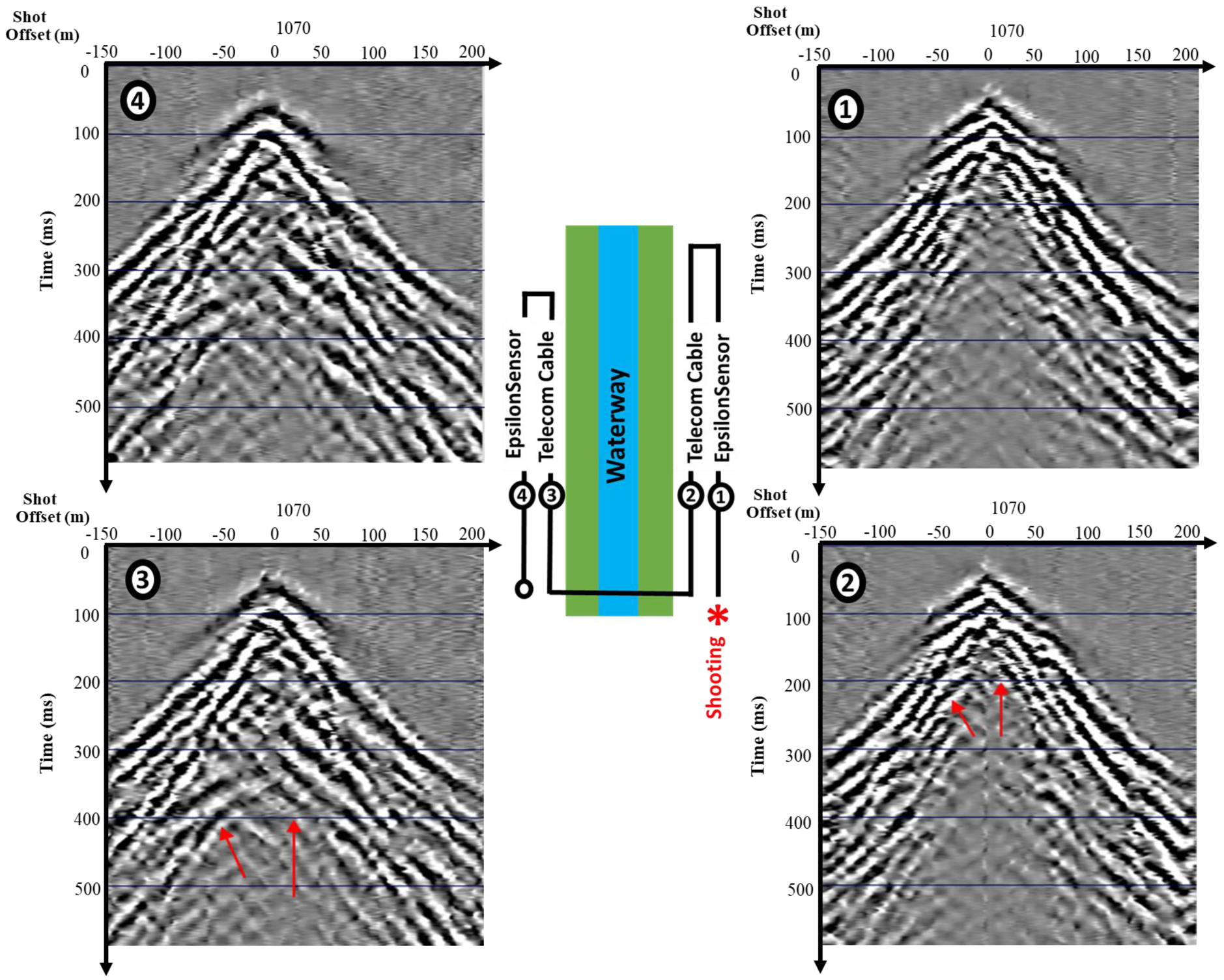 Sensors 25 01558 g005