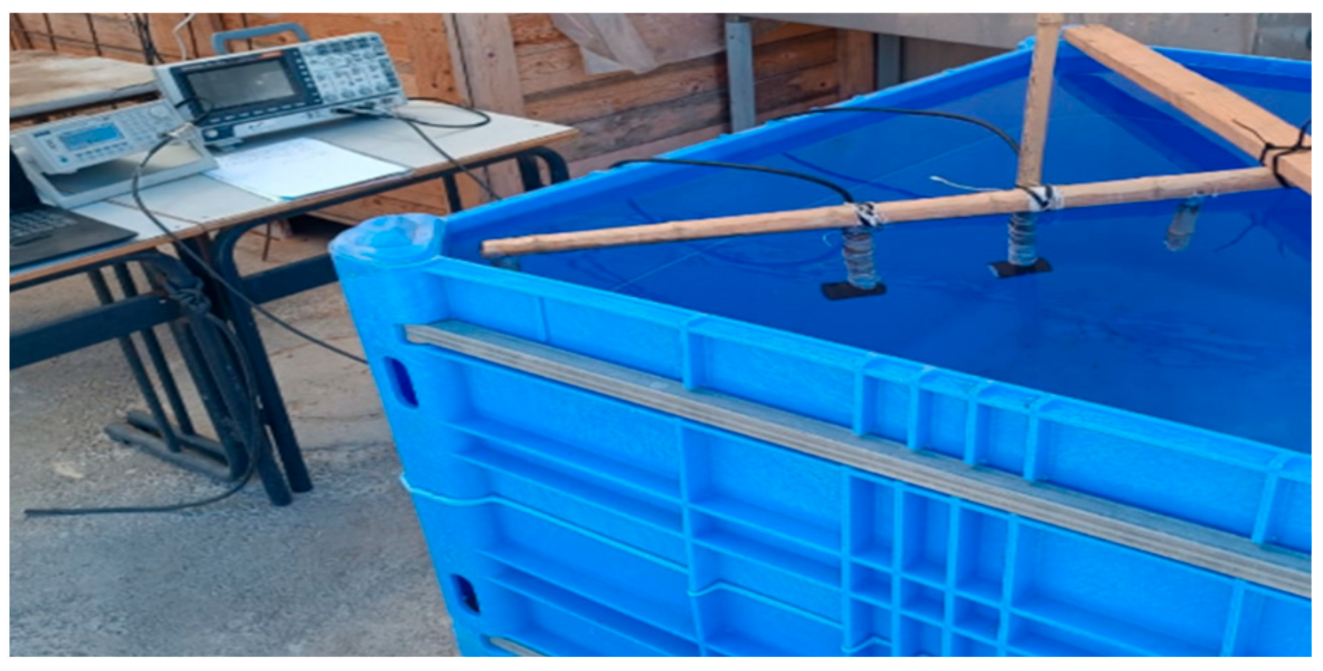 Sensors 25 01560 g001