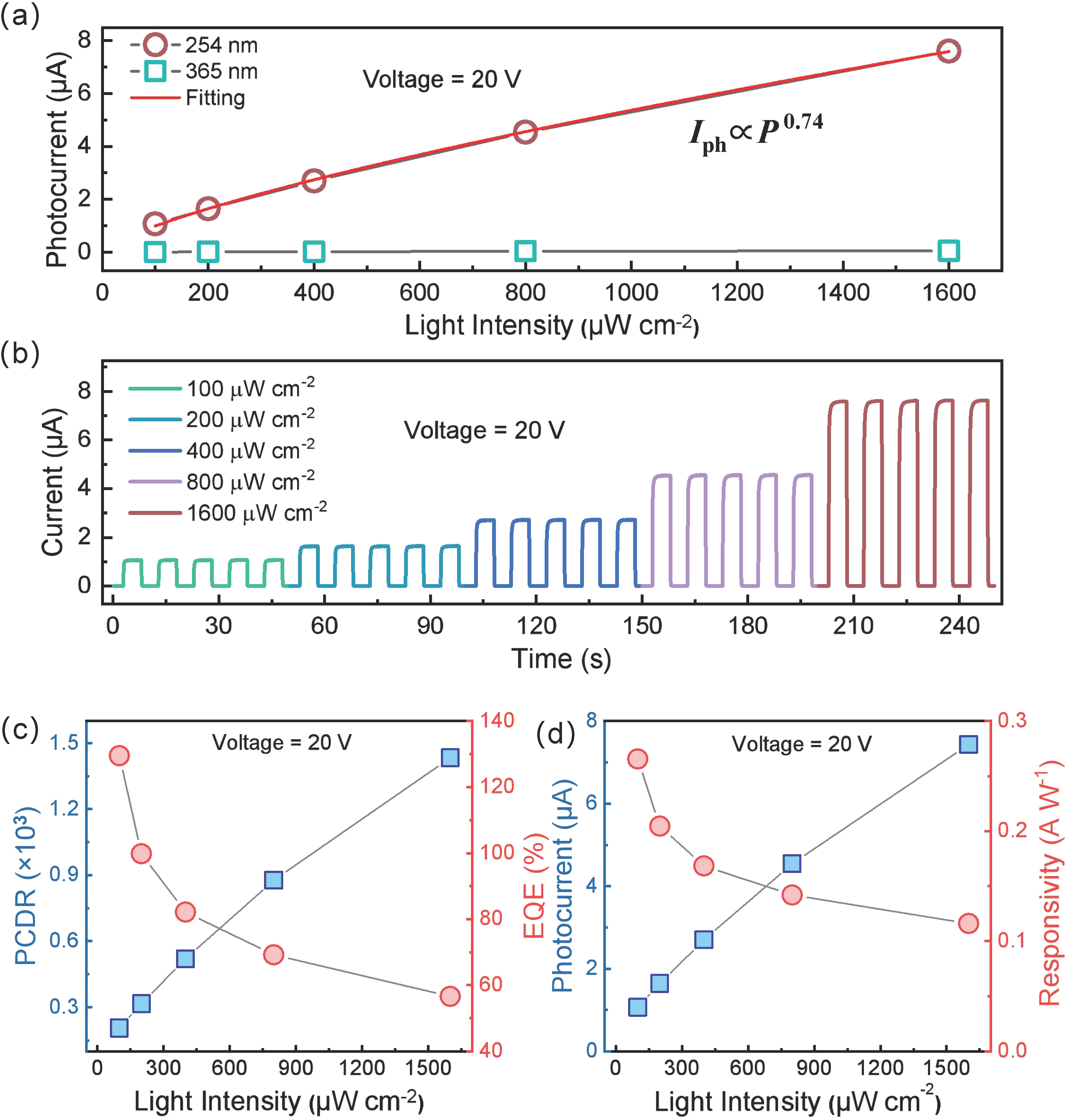 Sensors 25 01563 g003