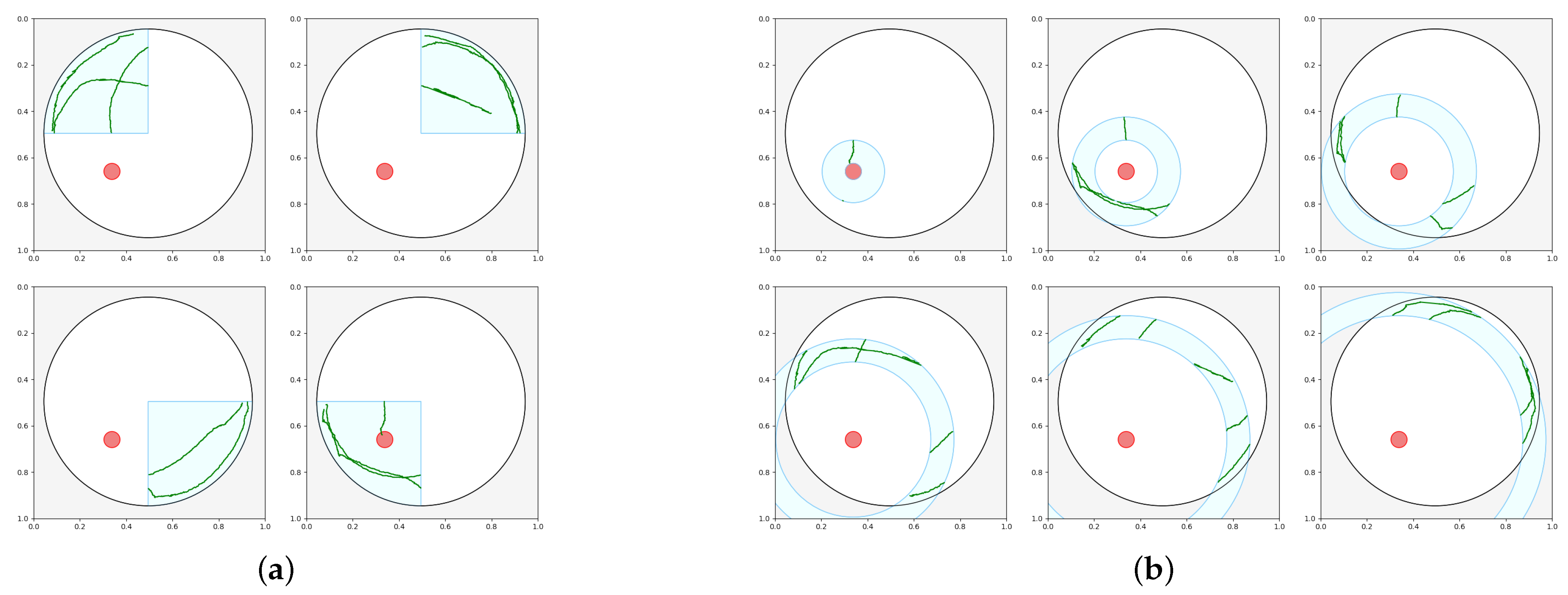Sensors 25 01564 g007