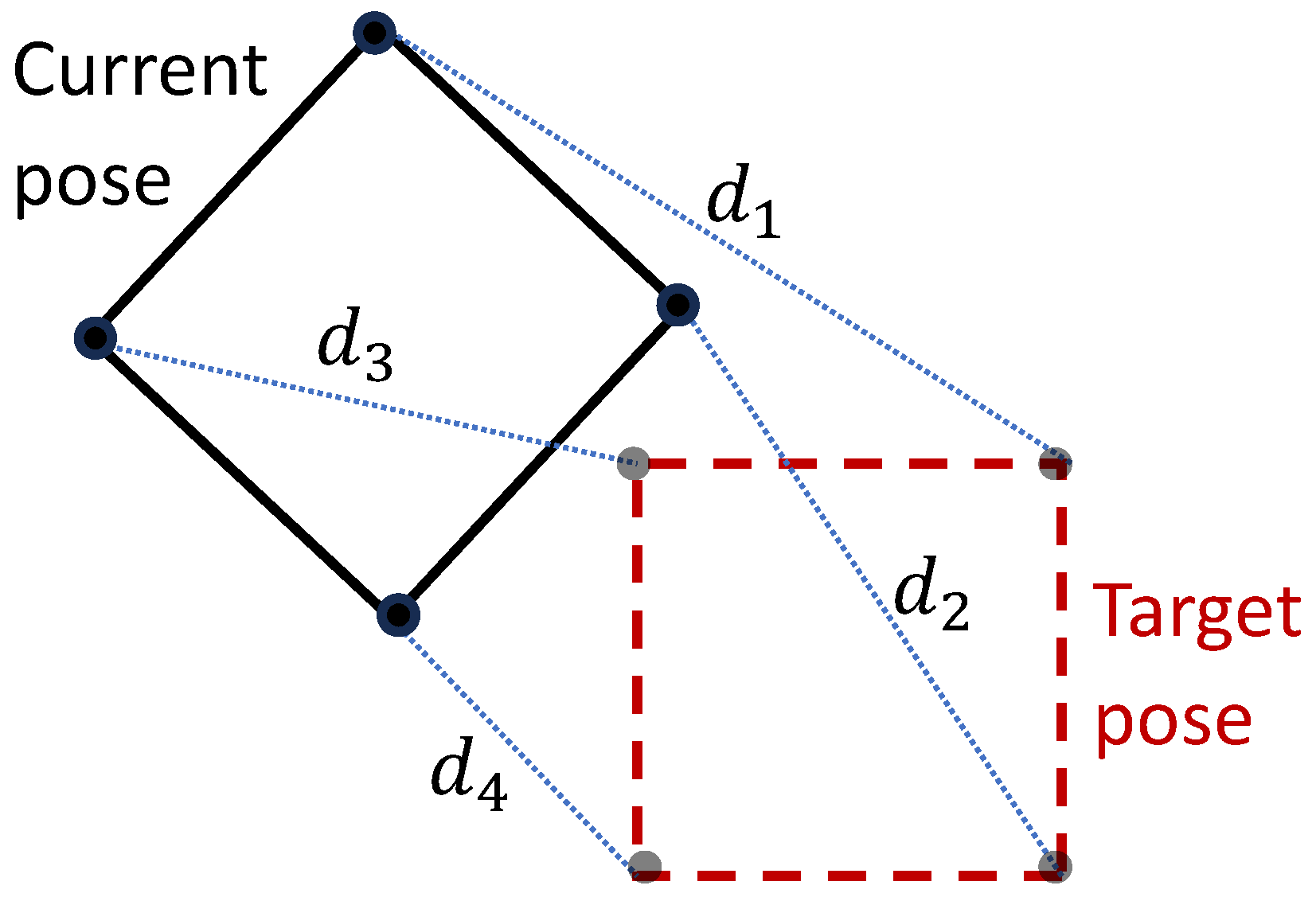 Sensors 25 01565 g003