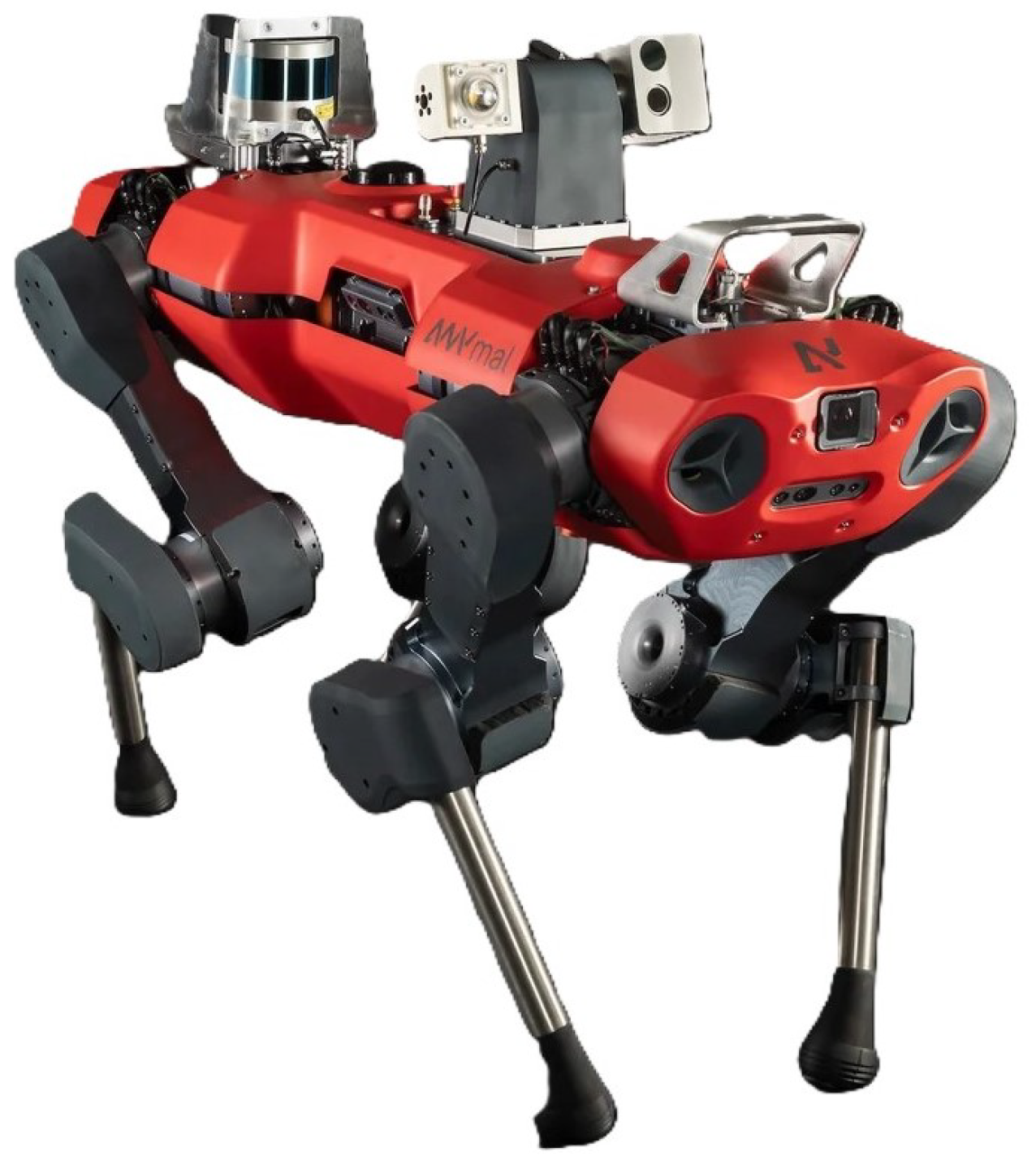 Sensors 25 01565 g005