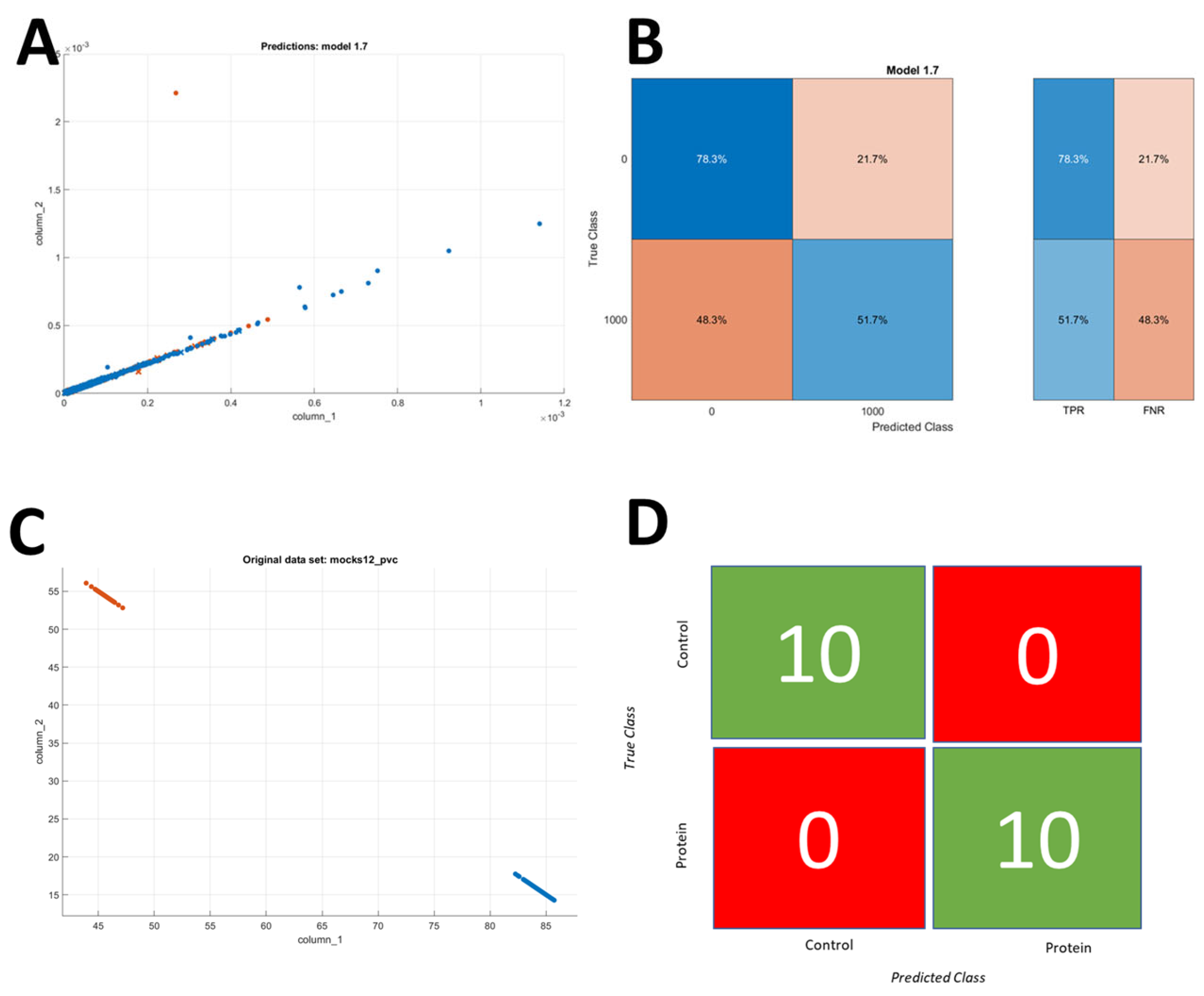Sensors 25 01566 g006