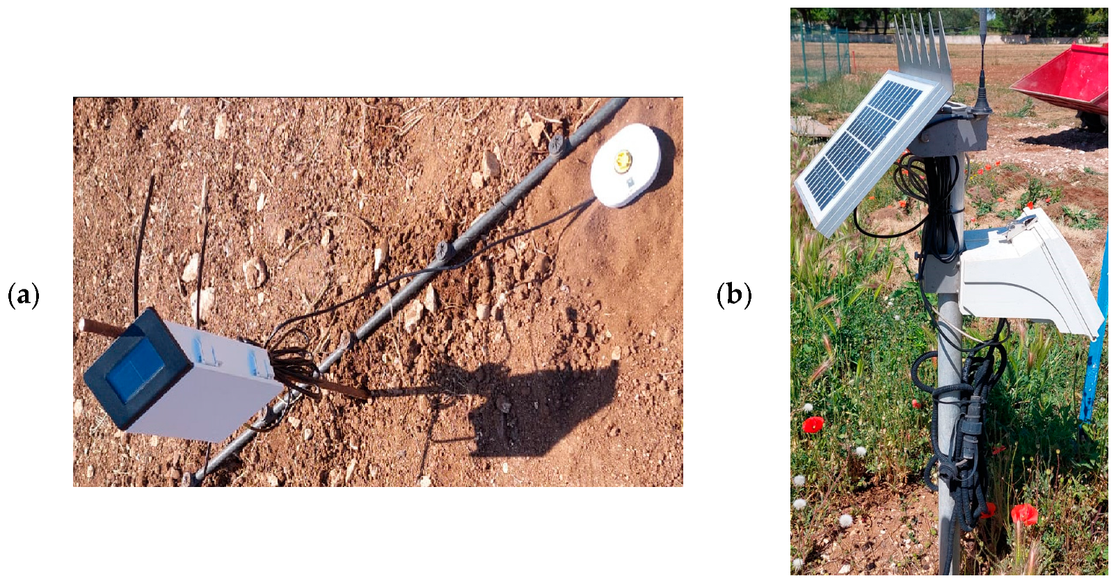 Sensors 25 01568 g005