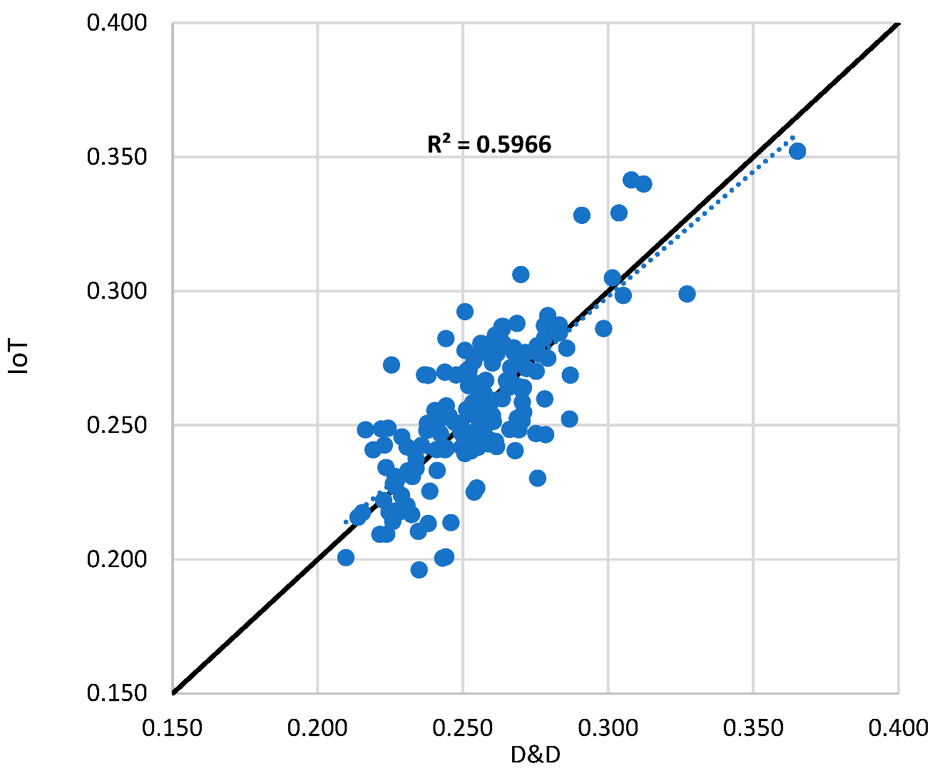 Sensors 25 01568 g011