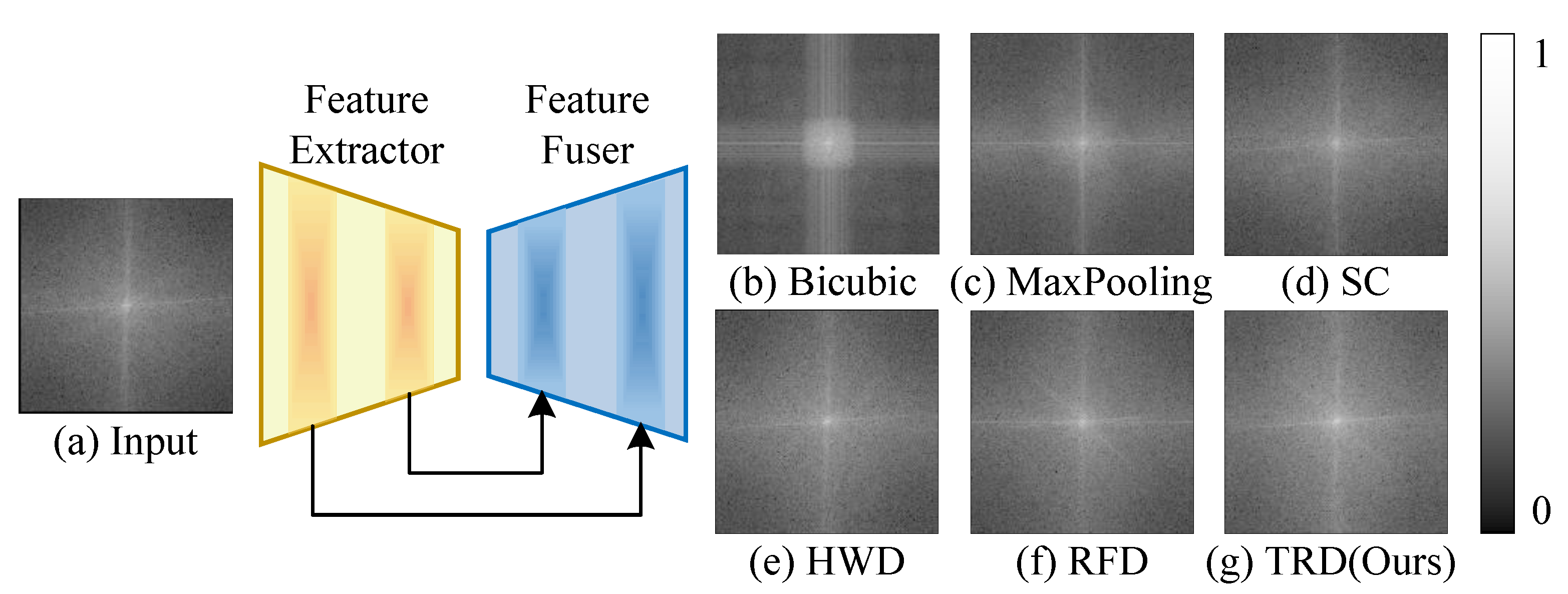 Sensors 25 01569 g002