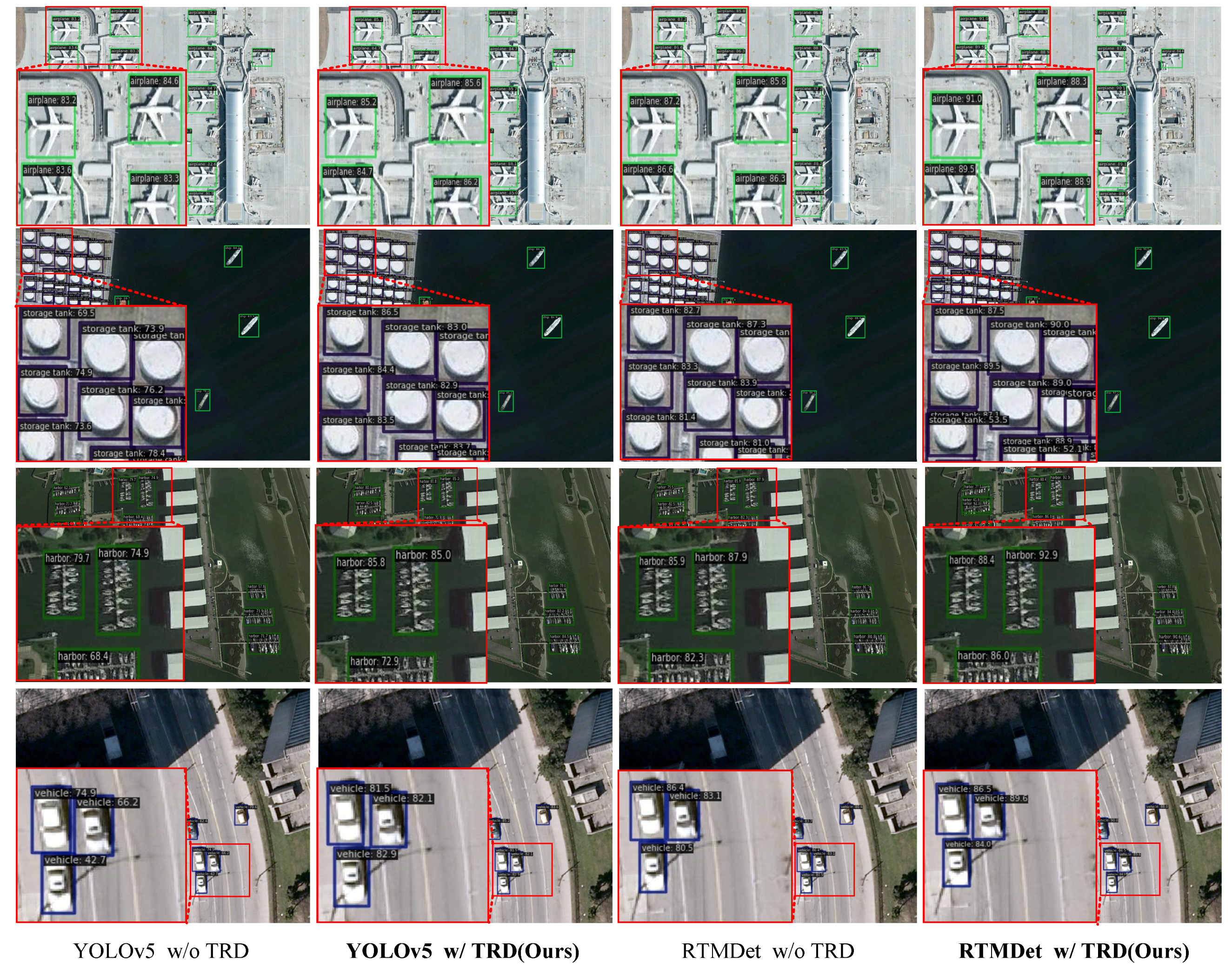 Sensors 25 01569 g006