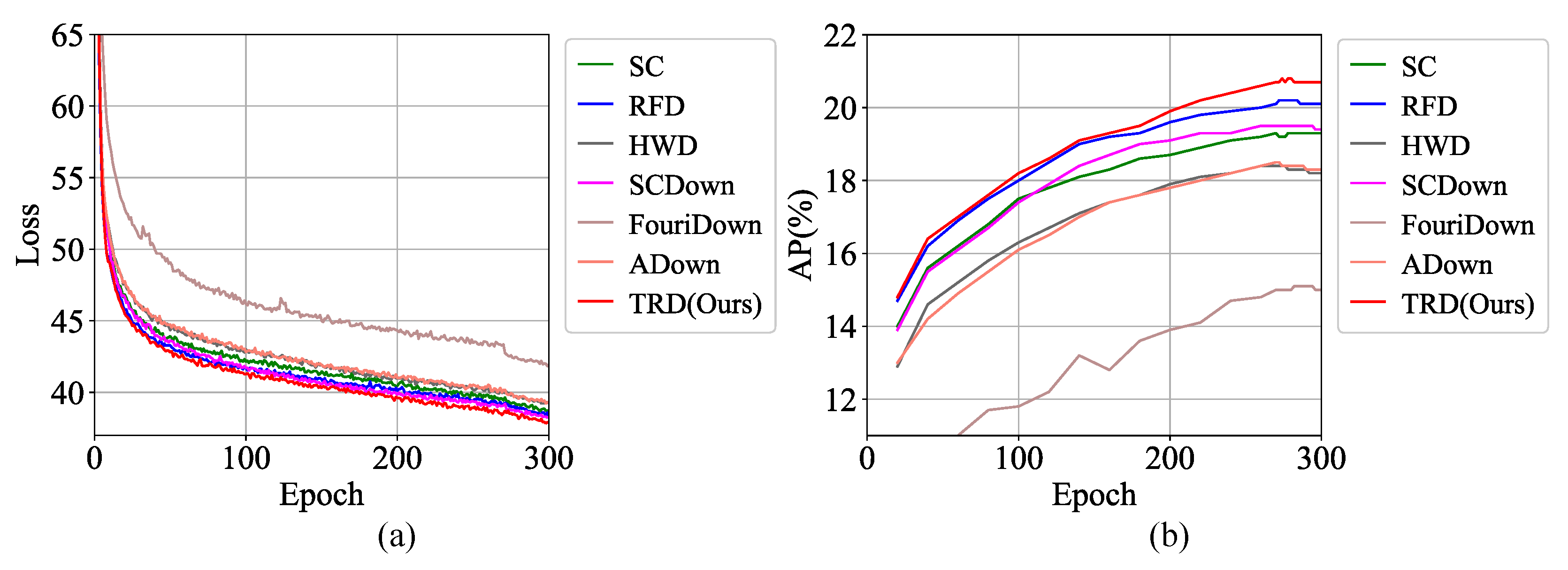 Sensors 25 01569 g009